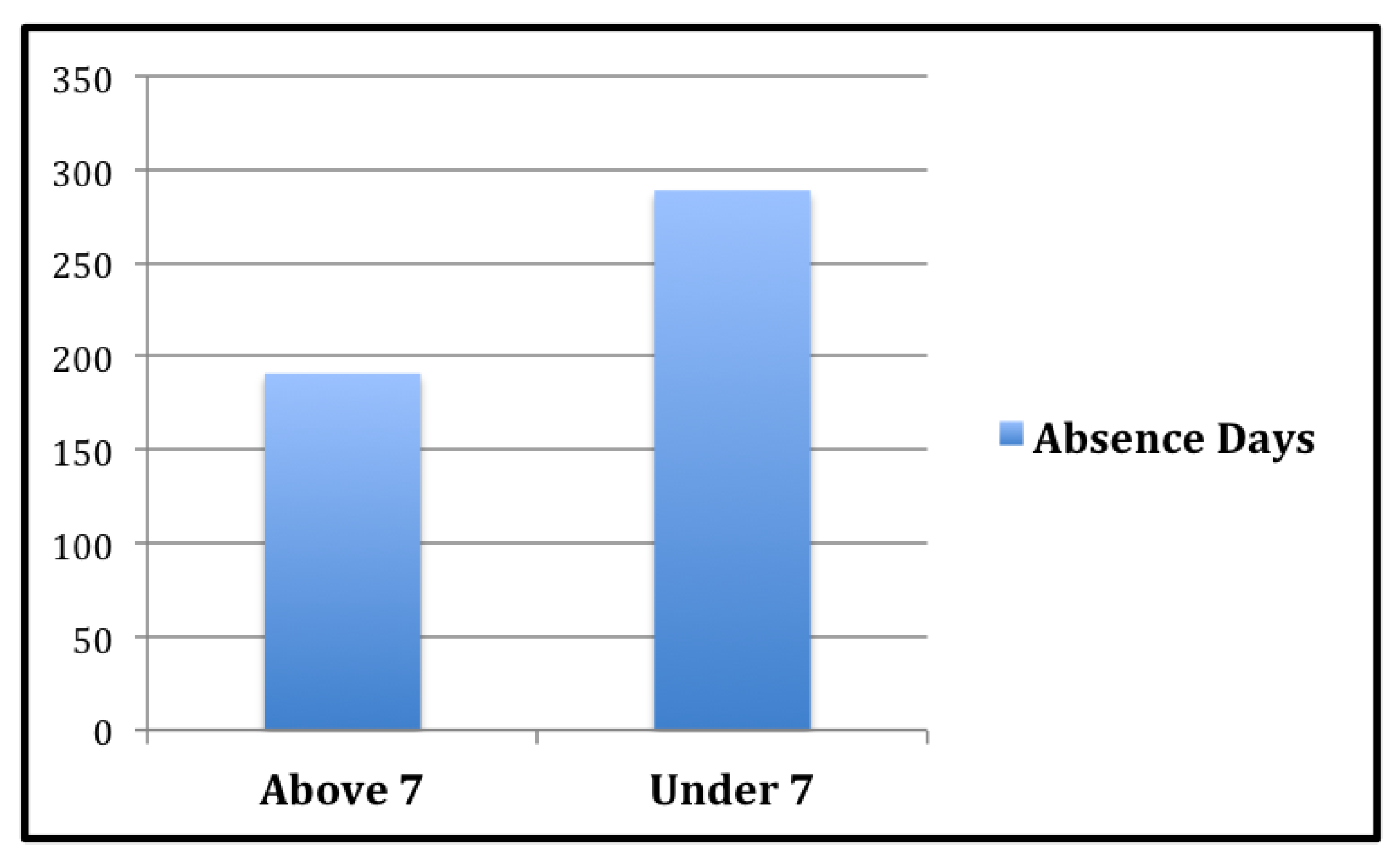 Electronics 12 01508 g003