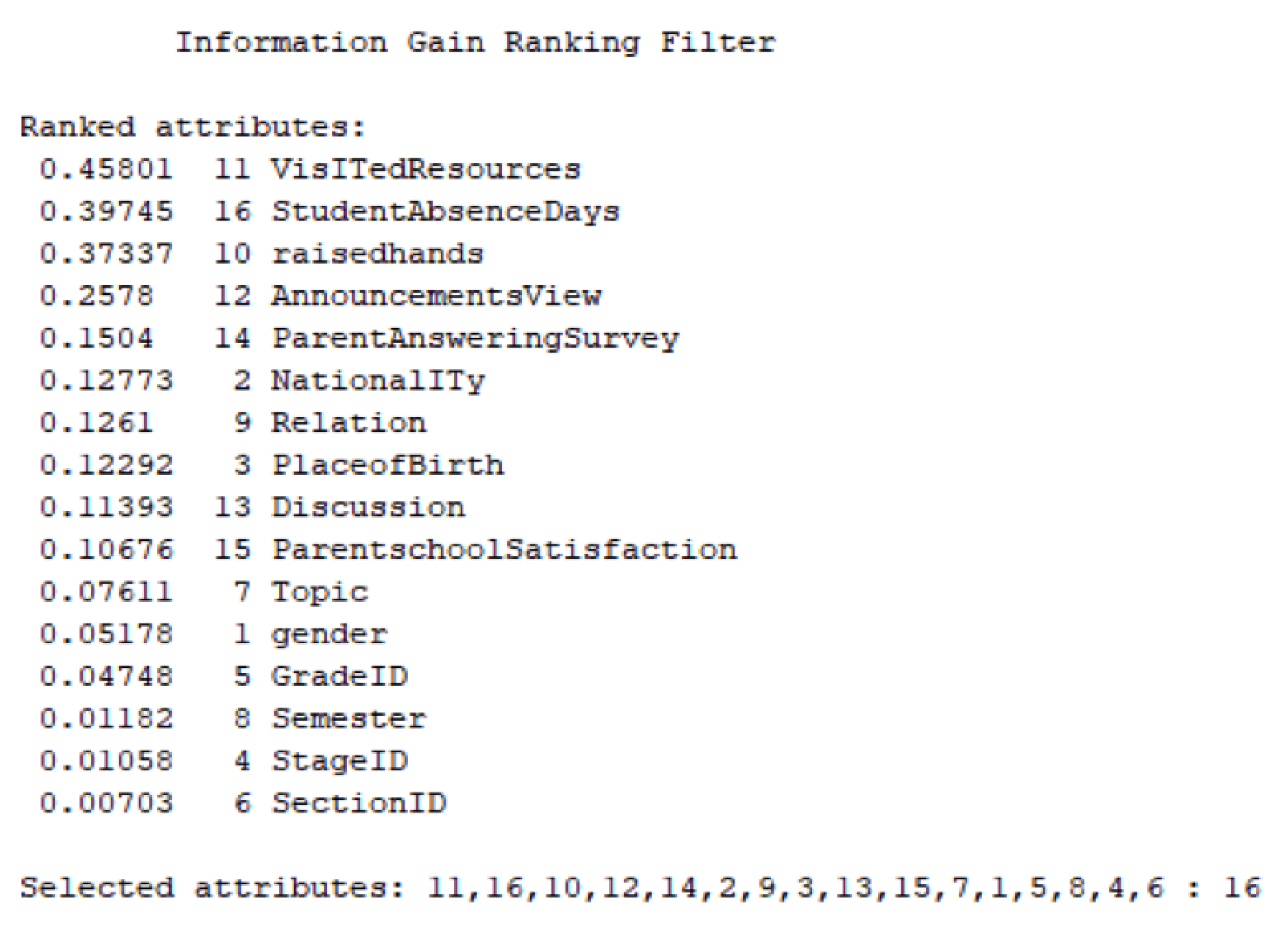 Electronics 12 01508 g004