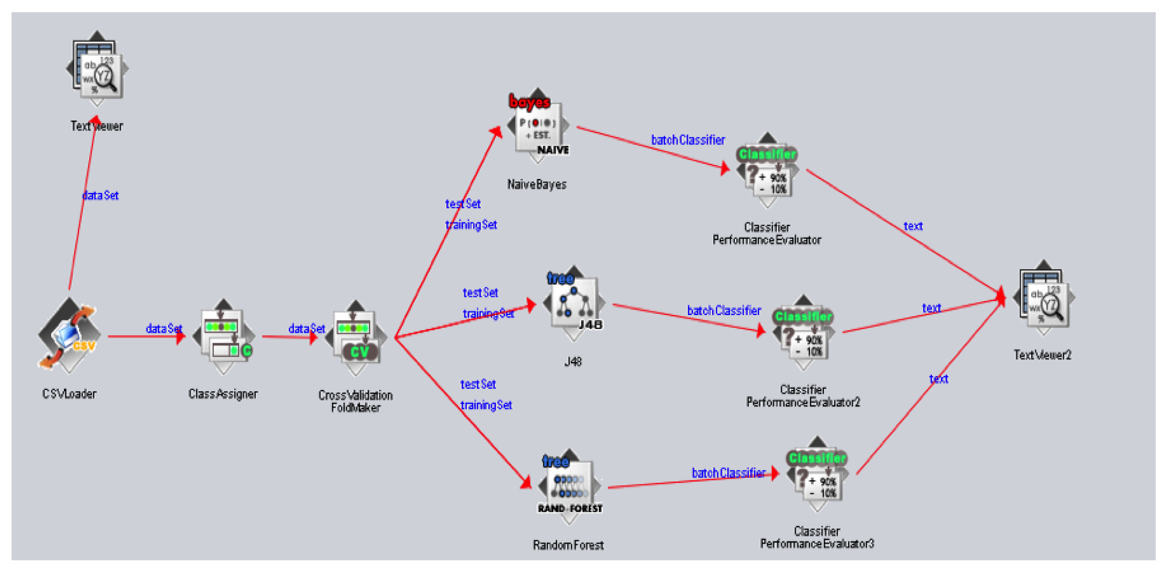 Electronics 12 01508 g007