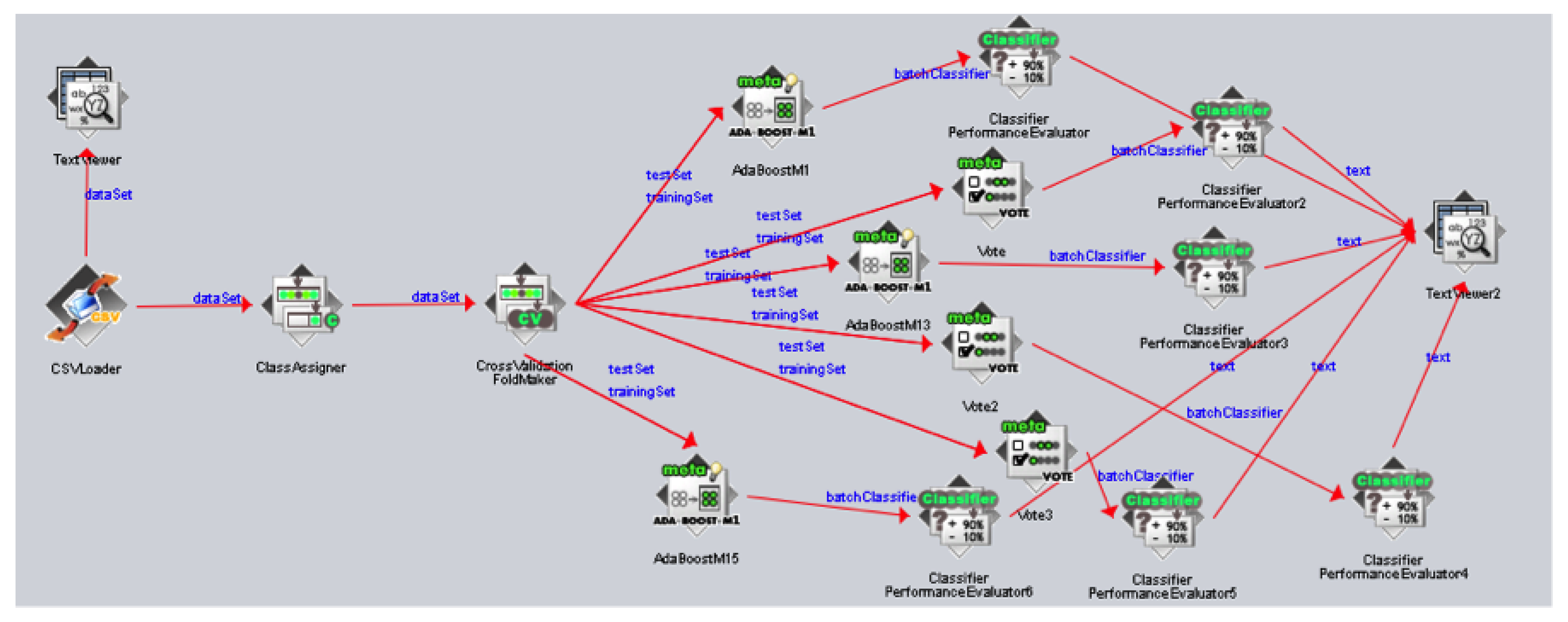 Electronics 12 01508 g008