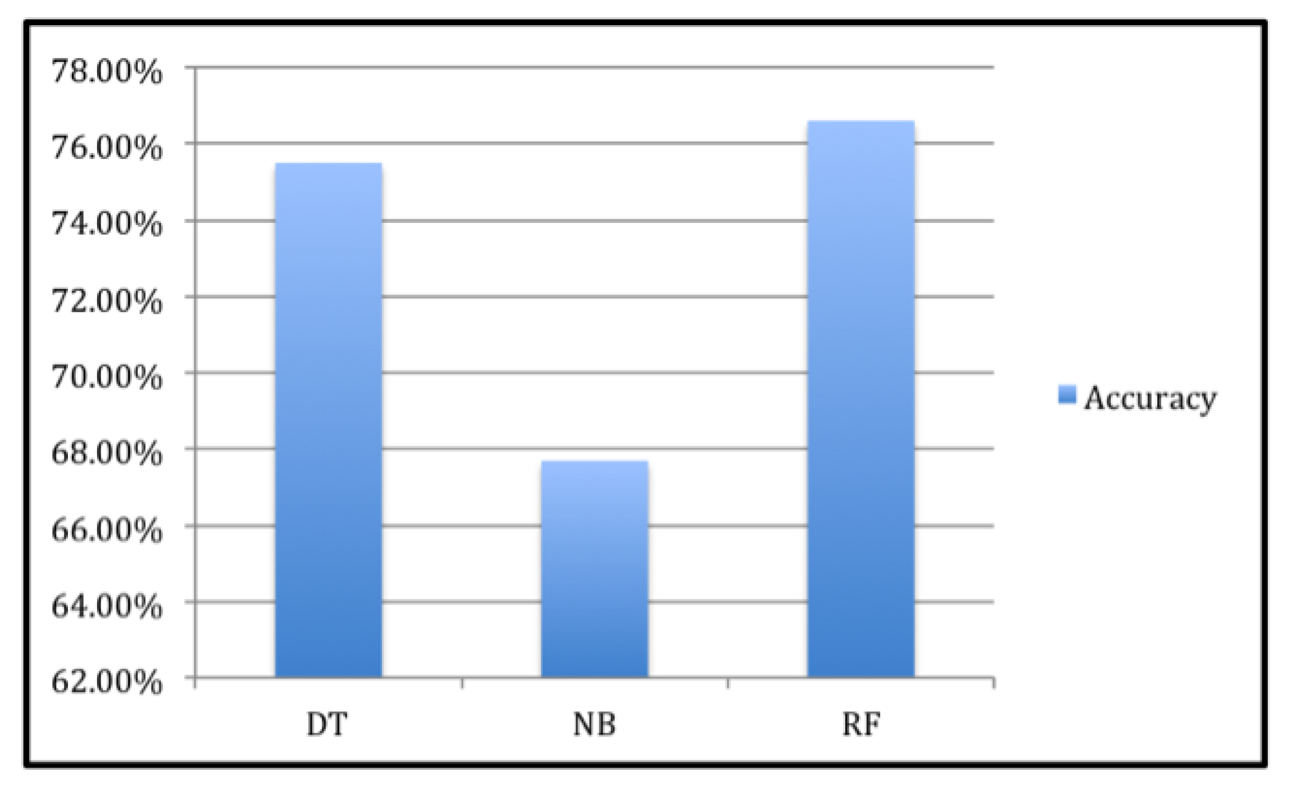 Electronics 12 01508 g010
