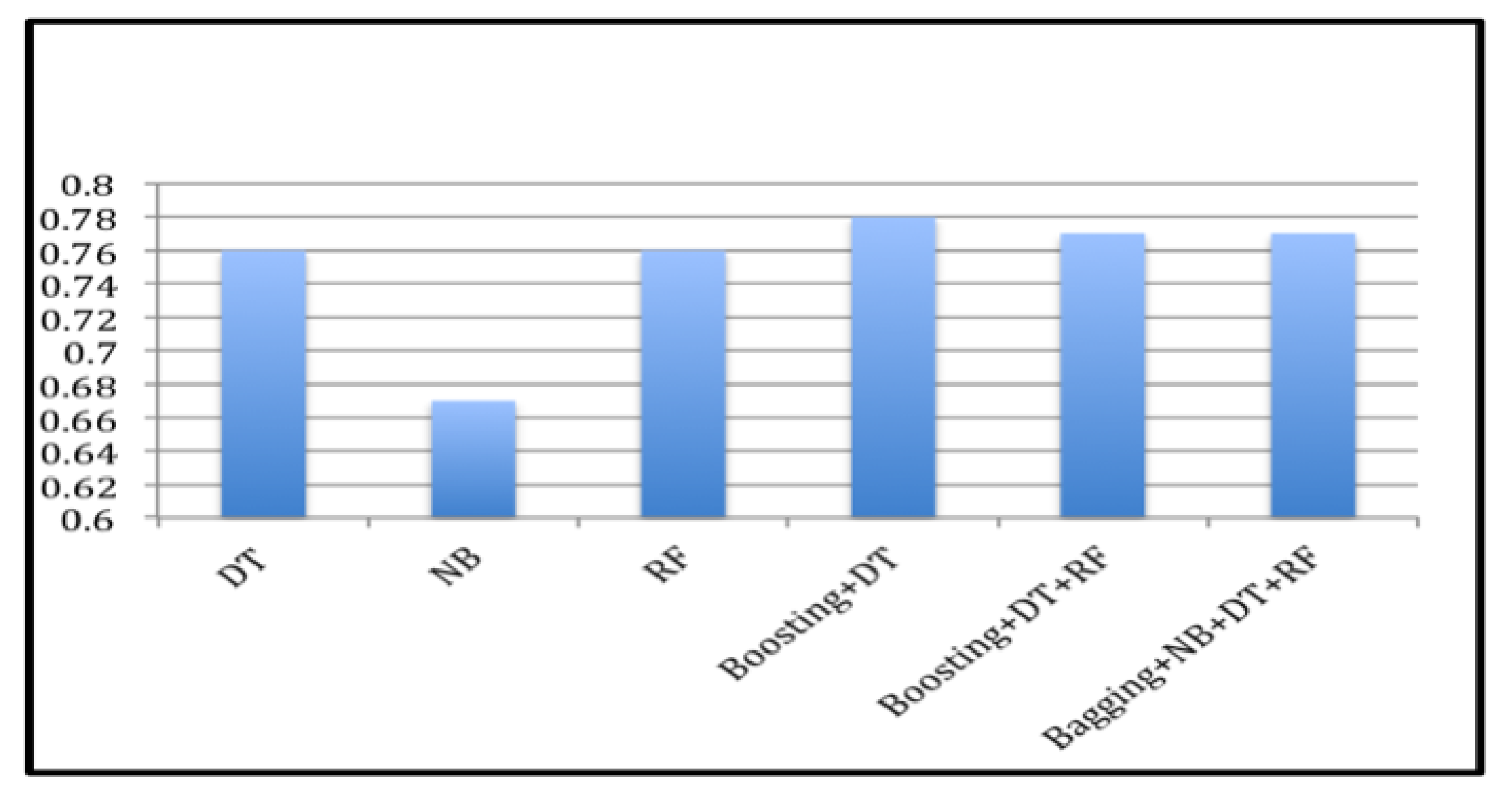Electronics 12 01508 g013