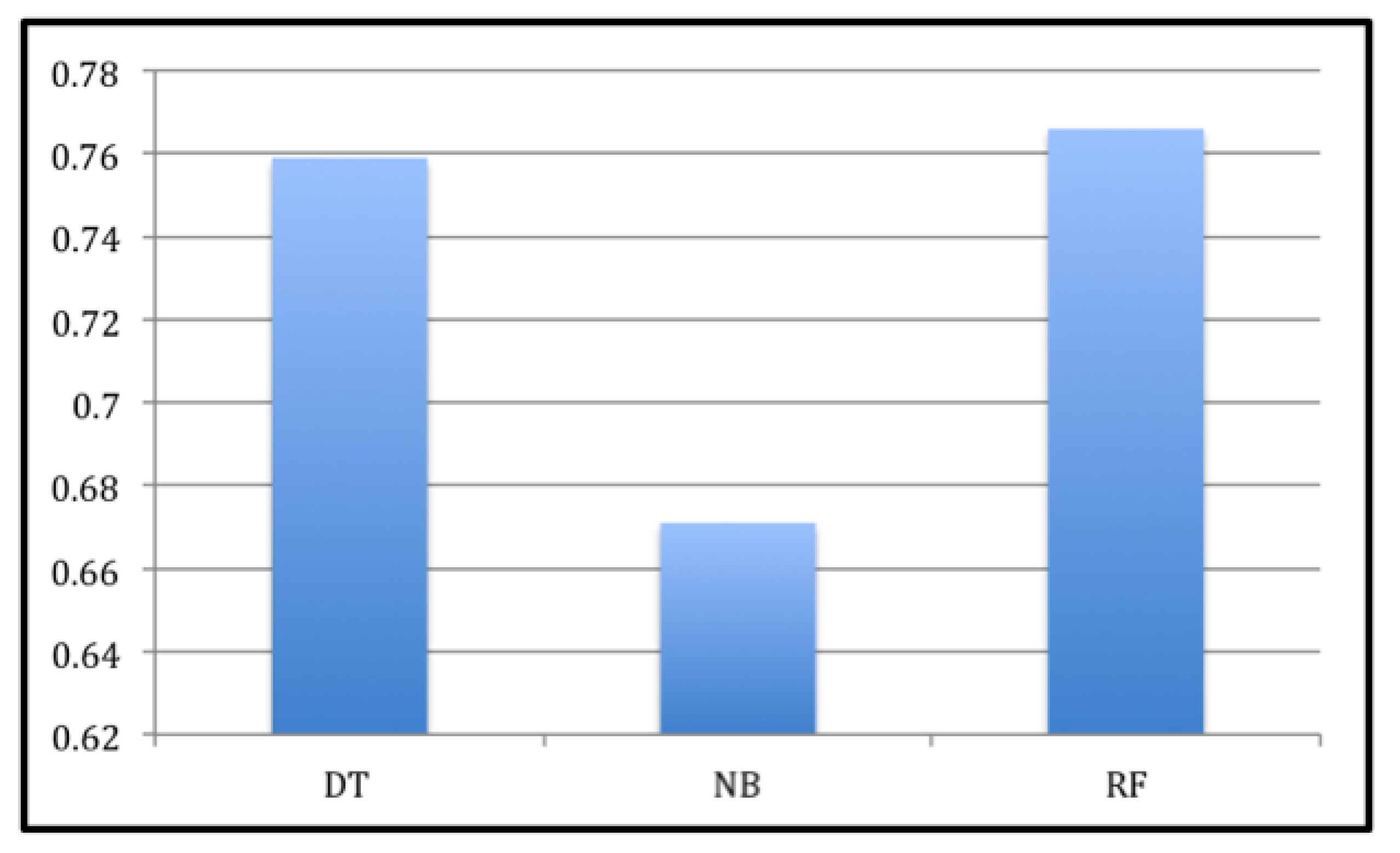 Electronics 12 01508 g014