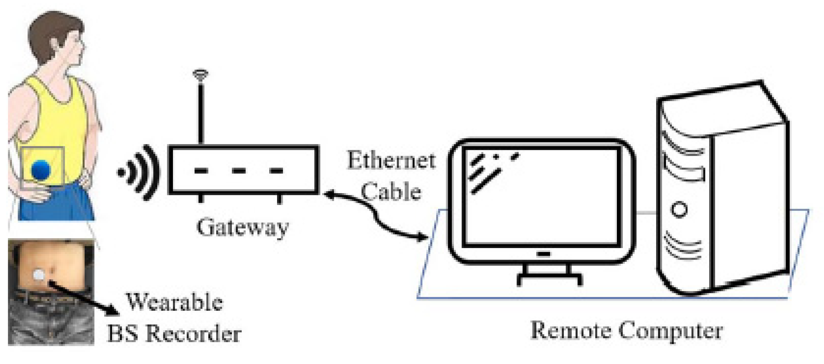 Electronics 12 01509 g002 Electronics 12 01509 g002