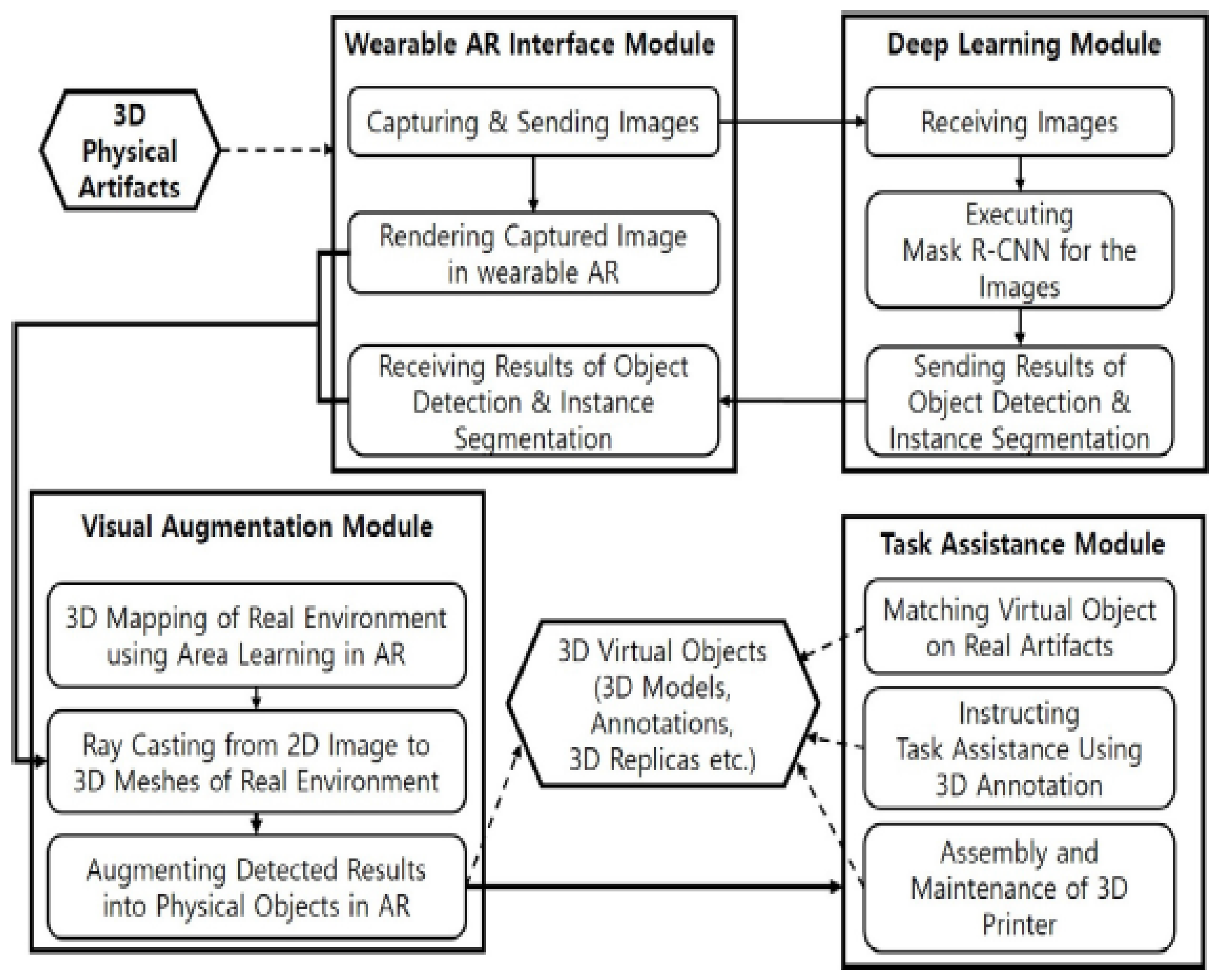 Electronics 12 01509 g006 Electronics 12 01509 g006