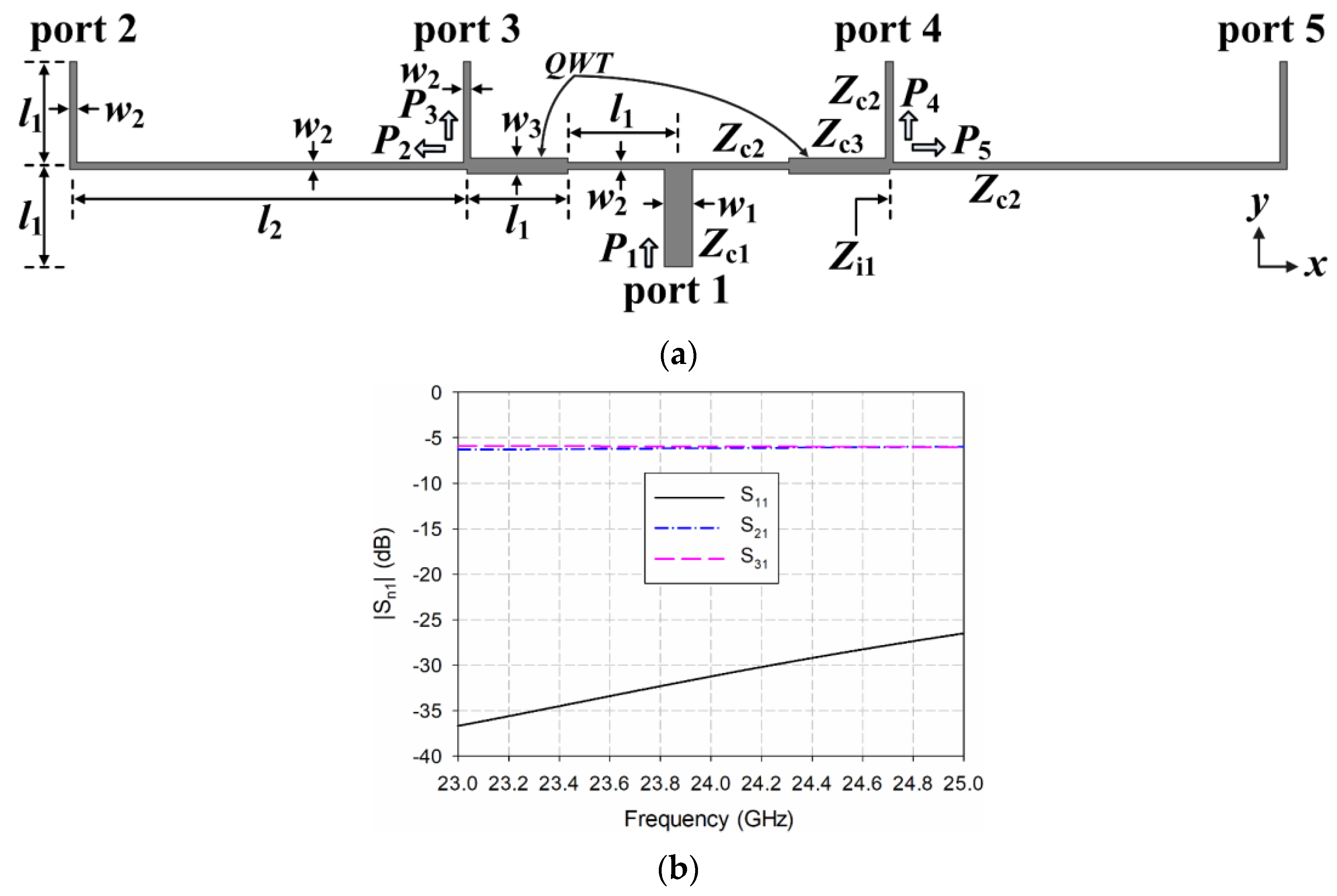 Electronics 12 01512 g002