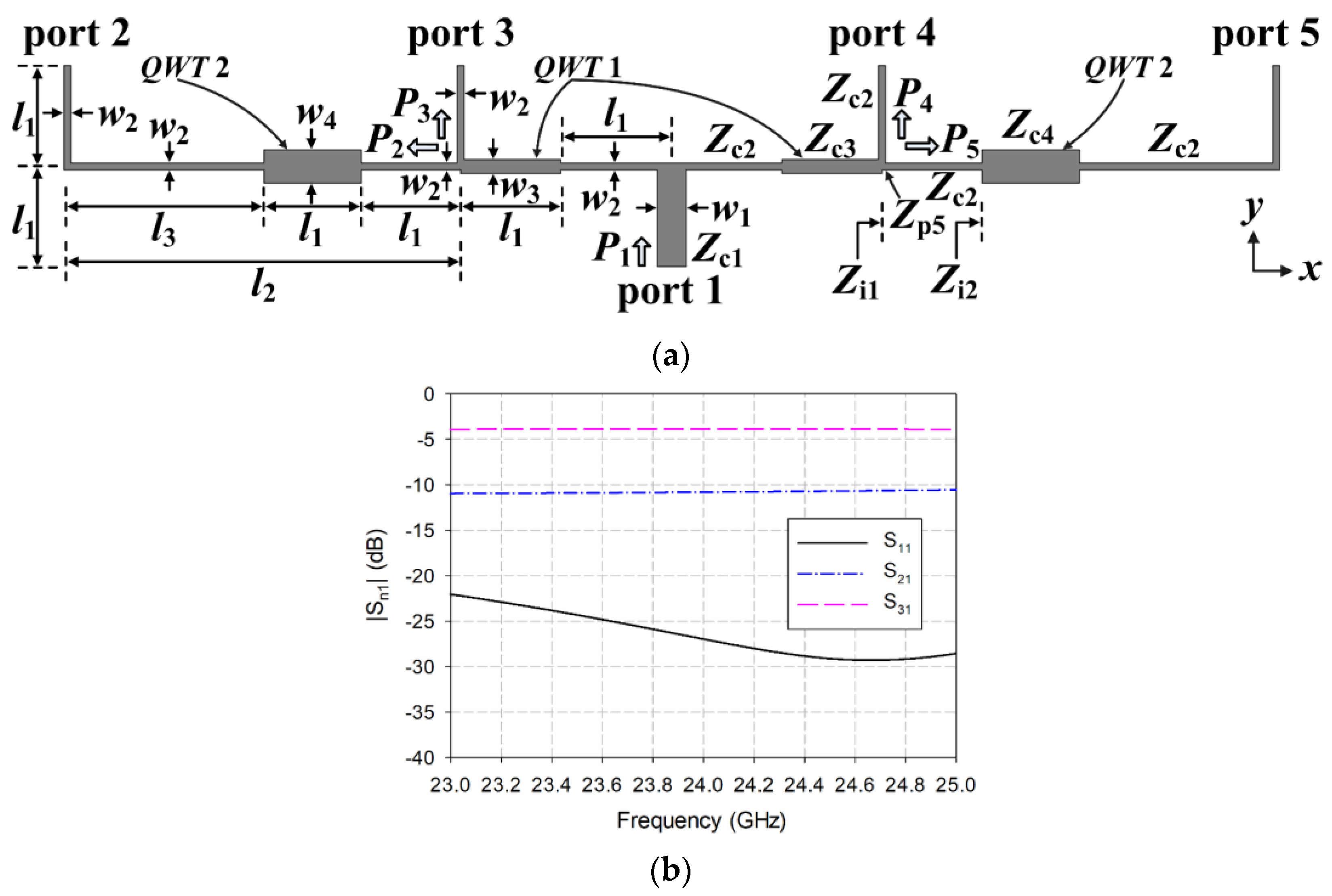 Electronics 12 01512 g003