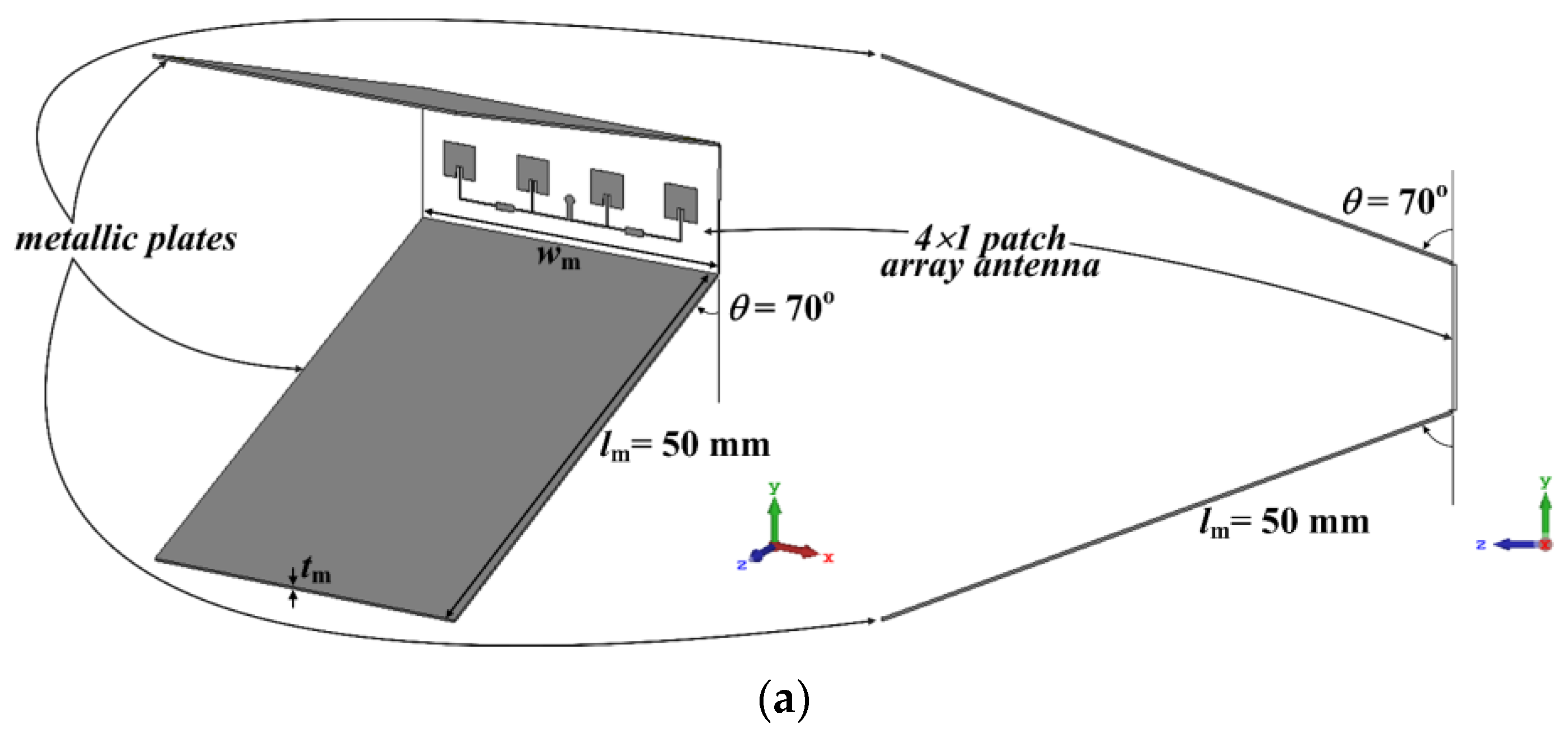 Electronics 12 01512 g008a