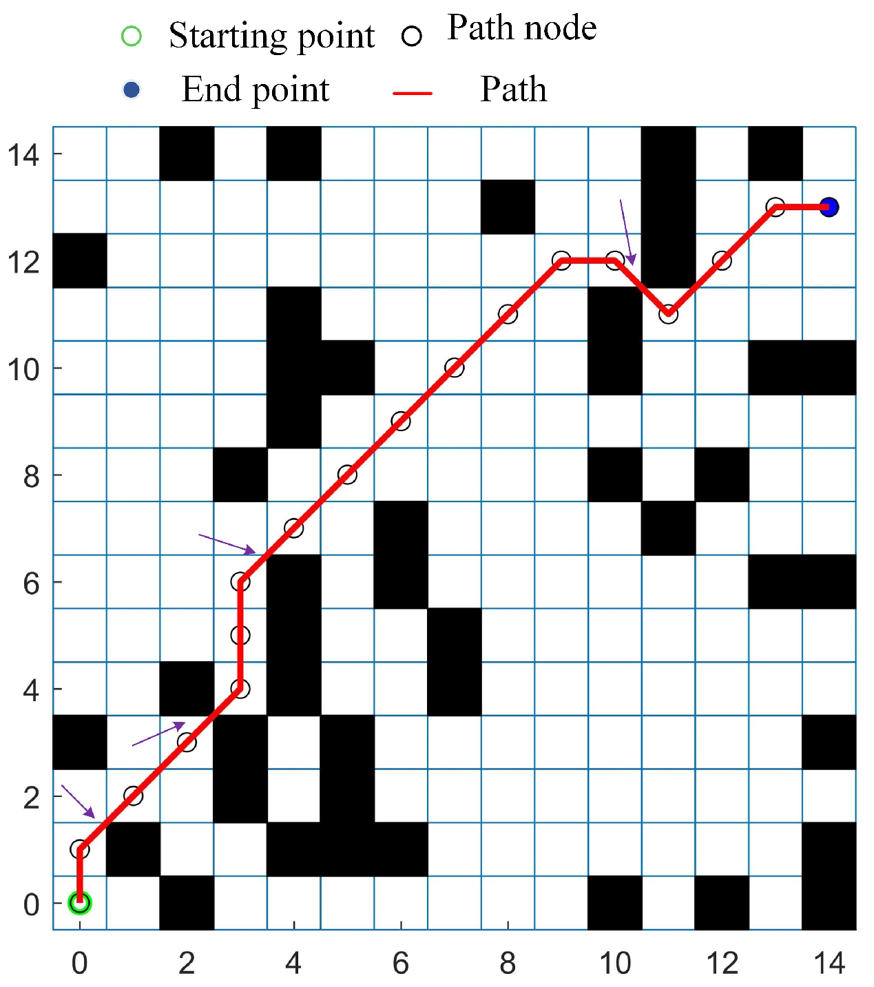 Electronics 12 01514 g005 Electronics 12 01514 g005