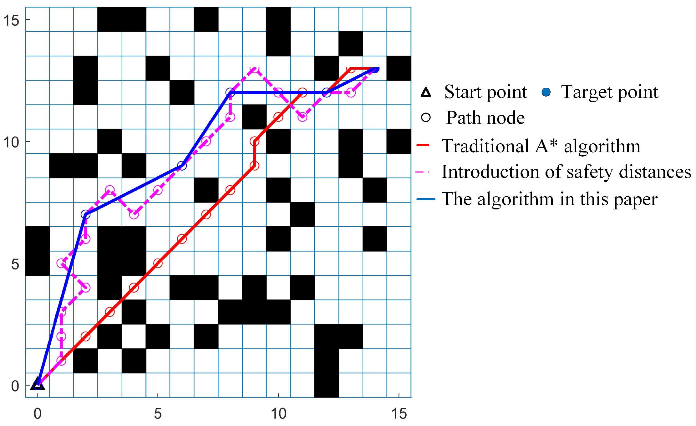 Electronics 12 01514 g011 Electronics 12 01514 g011