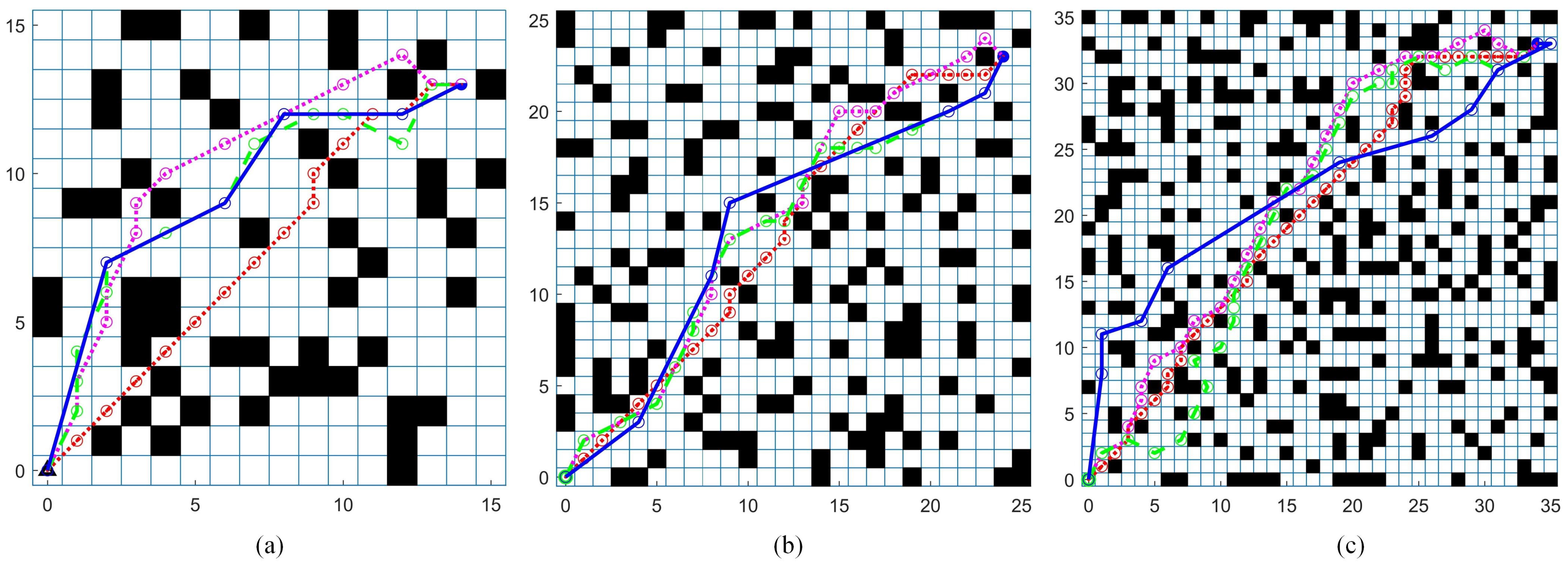 Electronics 12 01514 g014 Electronics 12 01514 g014