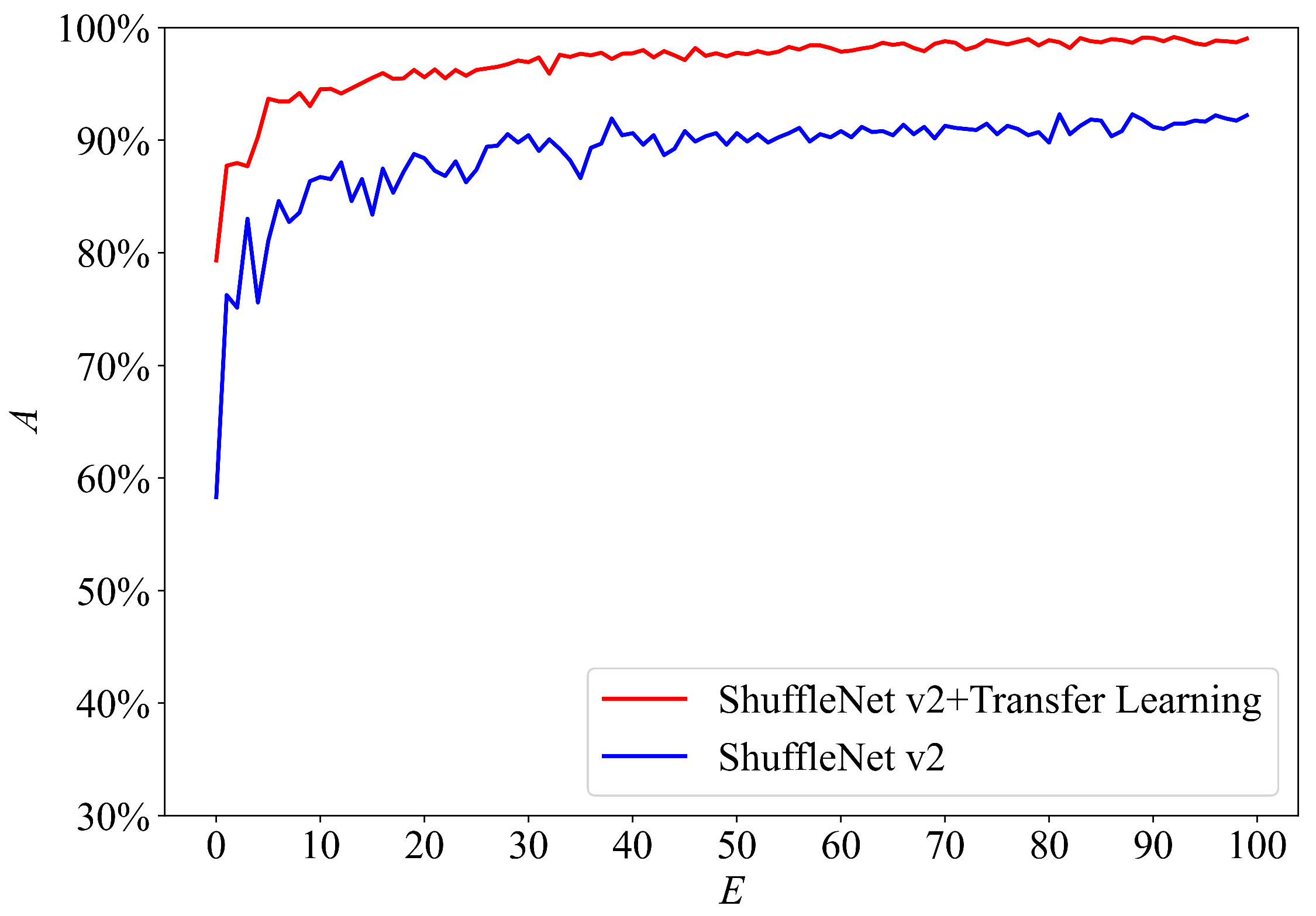 Electronics 12 01514 g017 Electronics 12 01514 g017