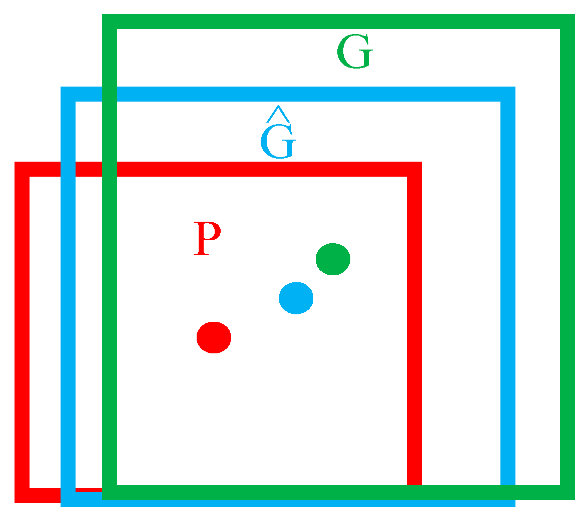 Electronics 12 01515 g005