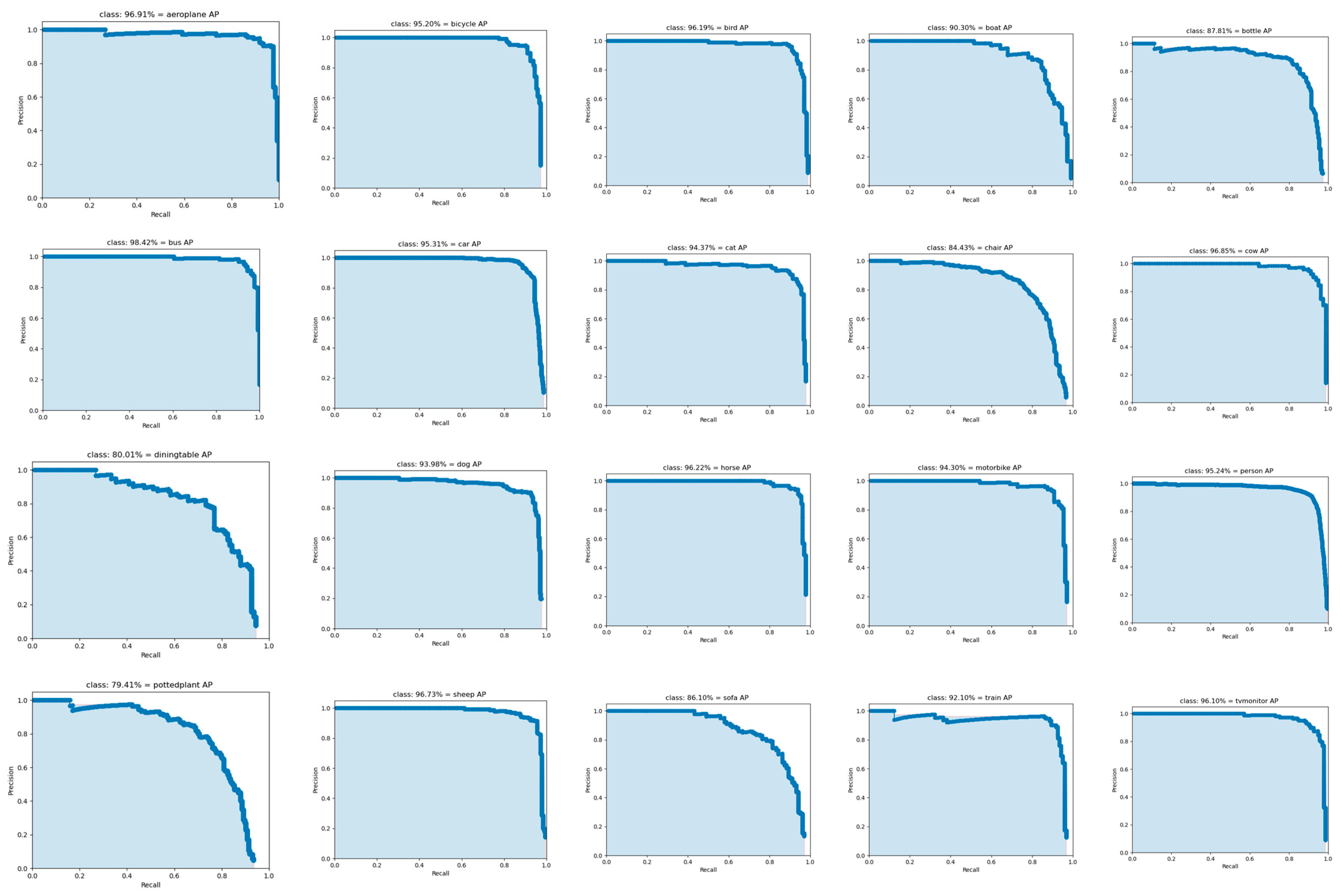 Electronics 12 01515 g012