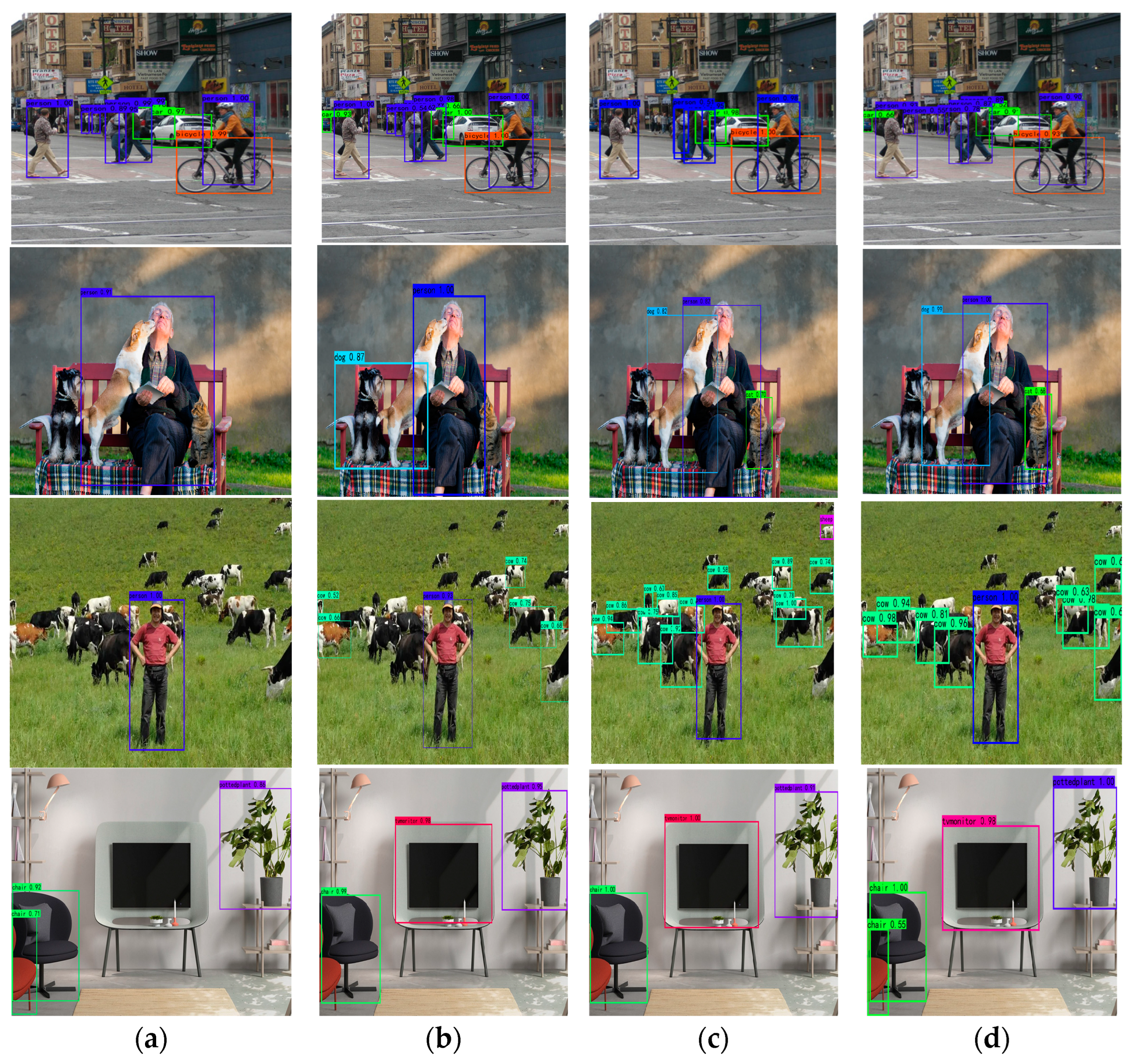 Electronics 12 01515 g013