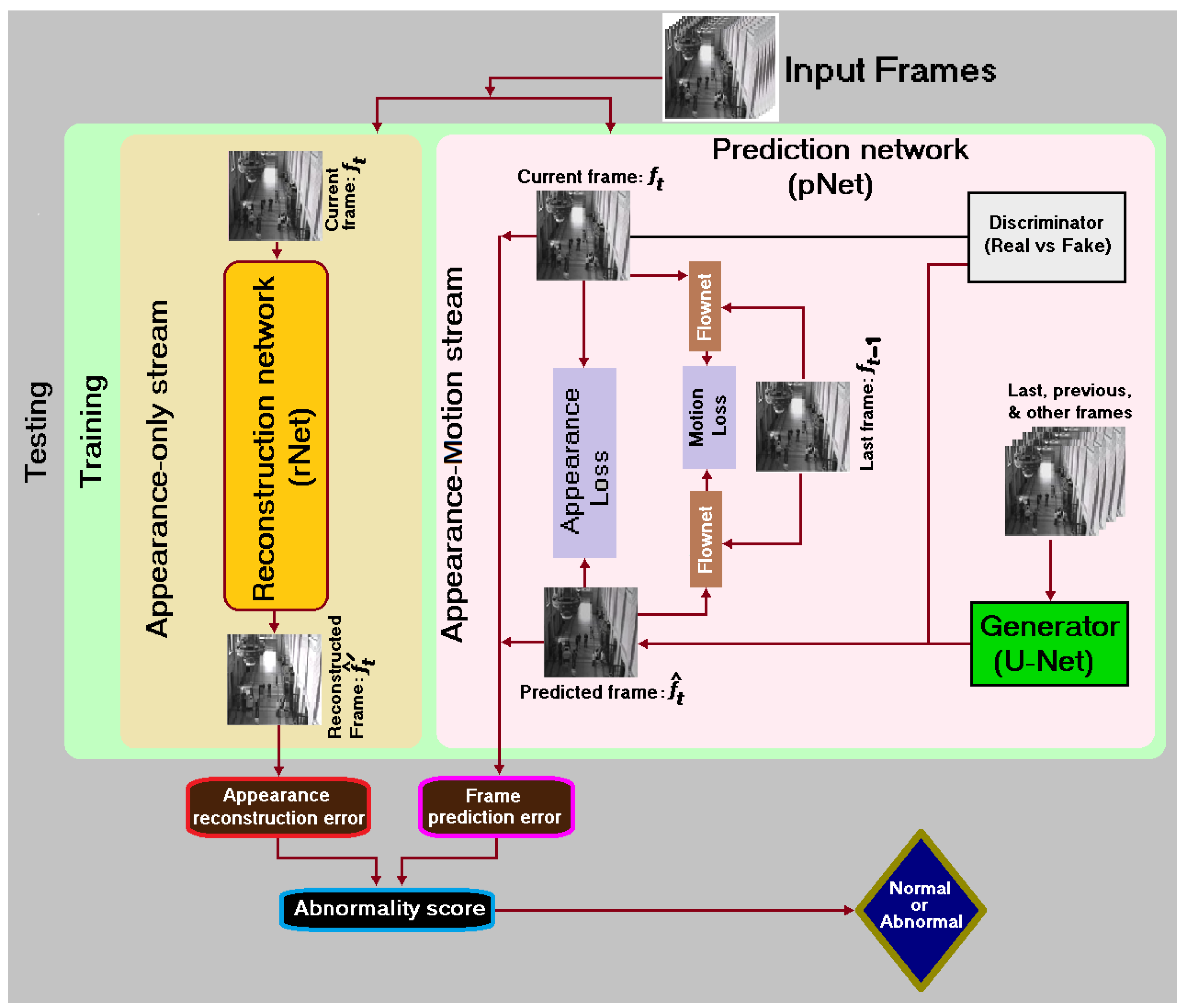 Electronics 12 01517 g001