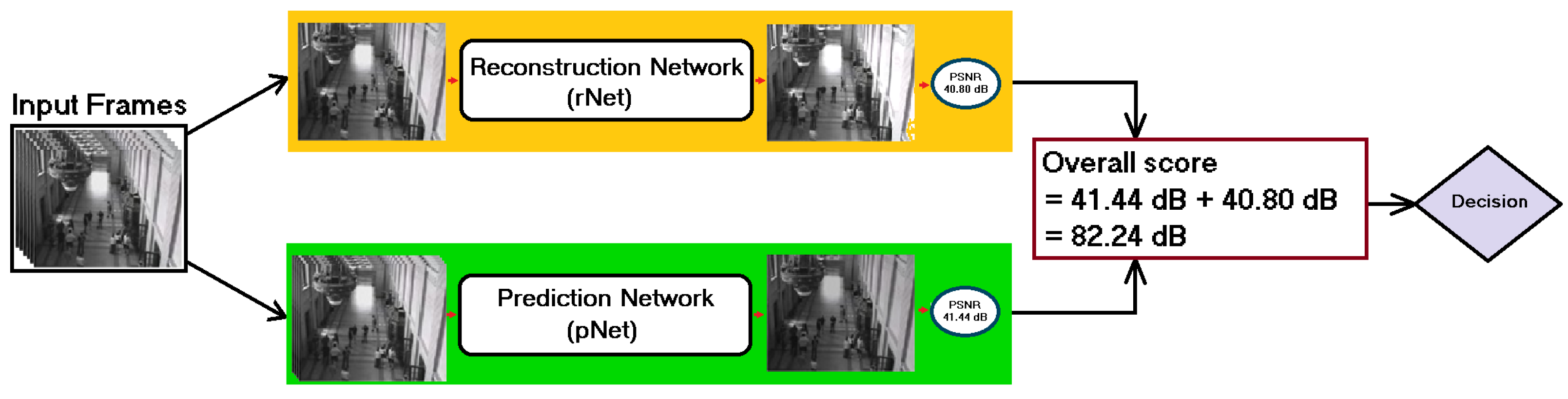 Electronics 12 01517 g010