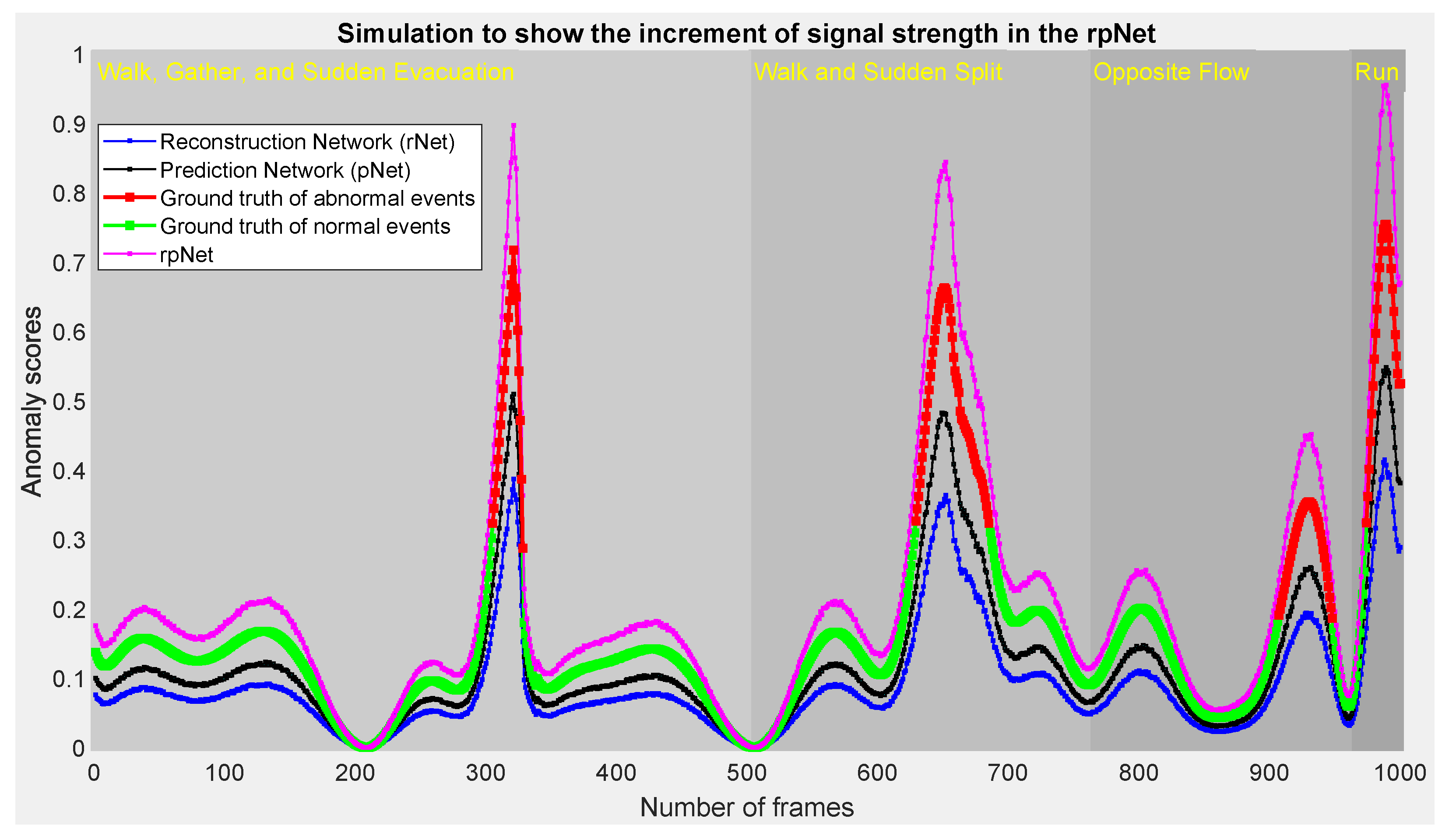 Electronics 12 01517 g011
