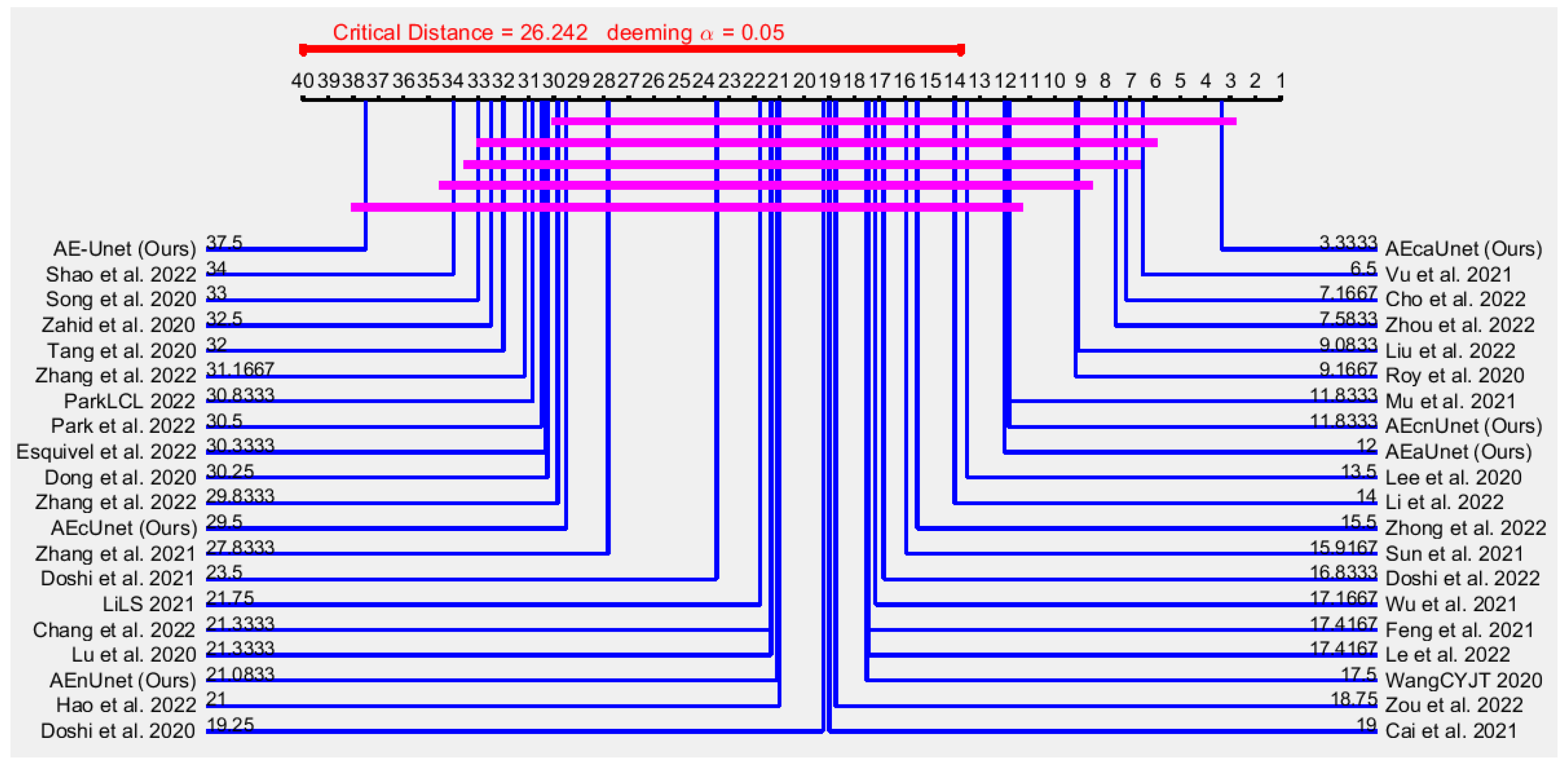 Electronics 12 01517 g018