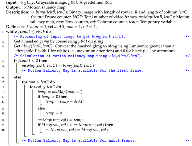 Electronics 12 01517 i001