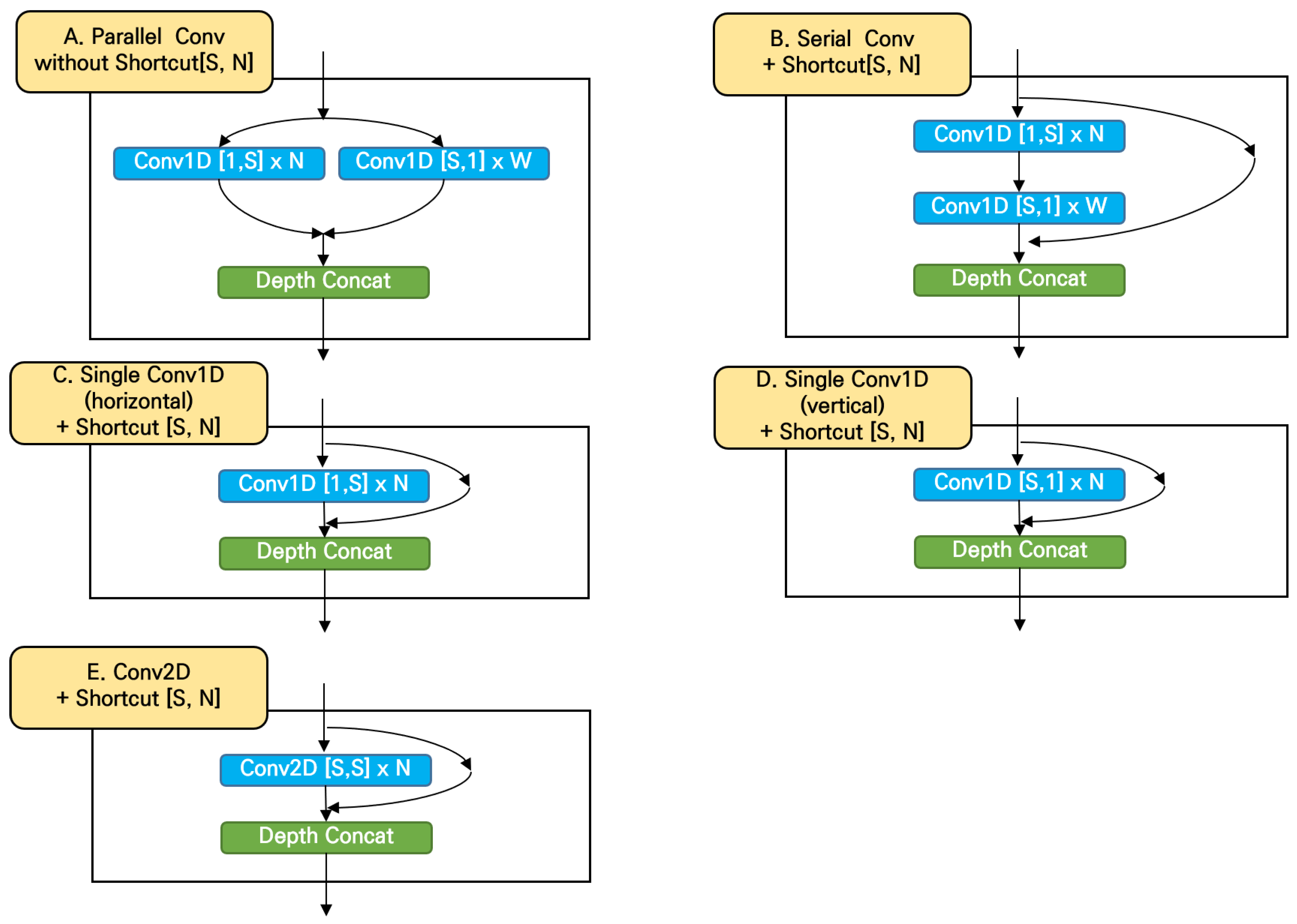 Electronics 12 01518 g006 Electronics 12 01518 g006