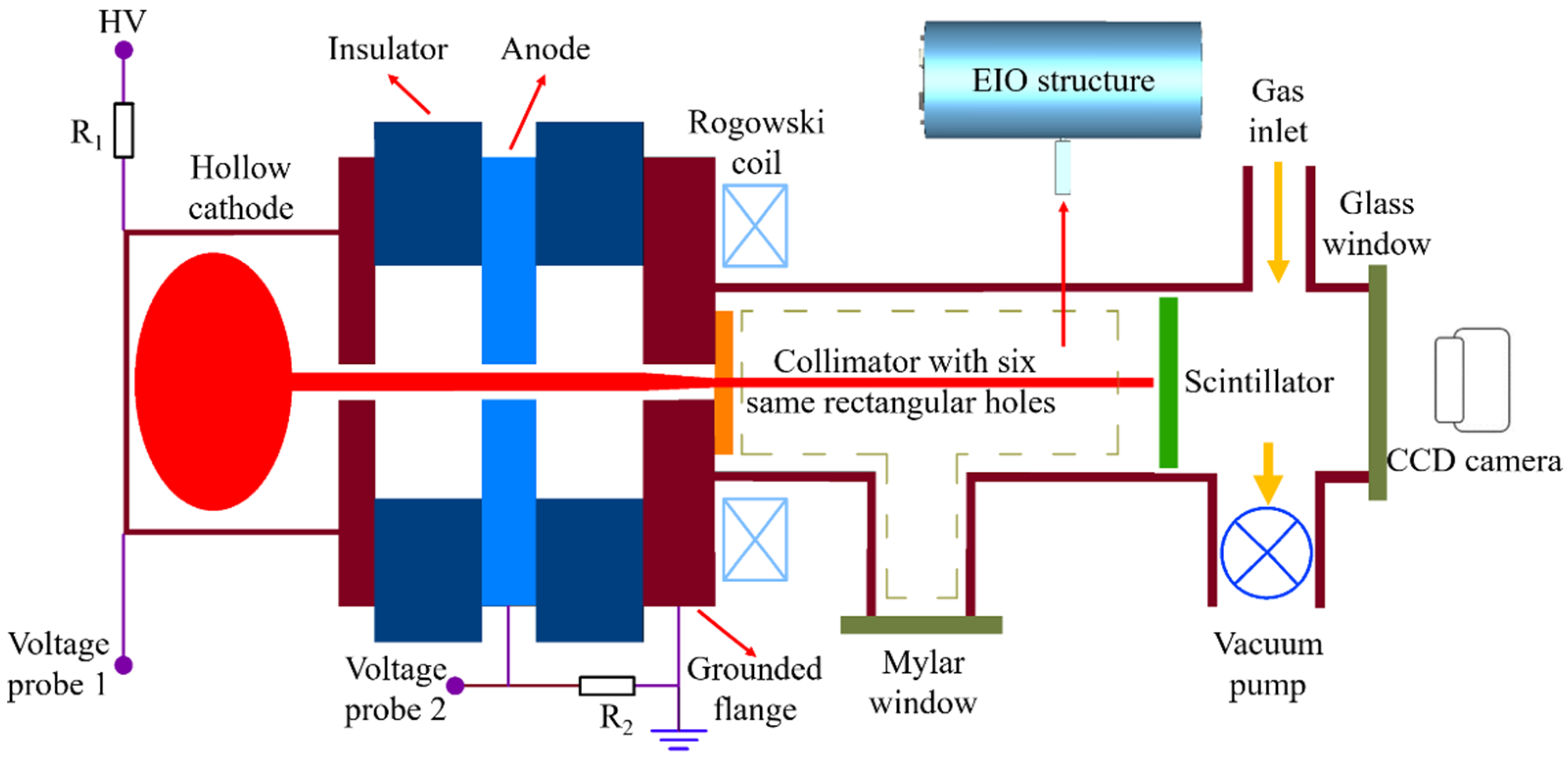 Electronics 12 01519 g001