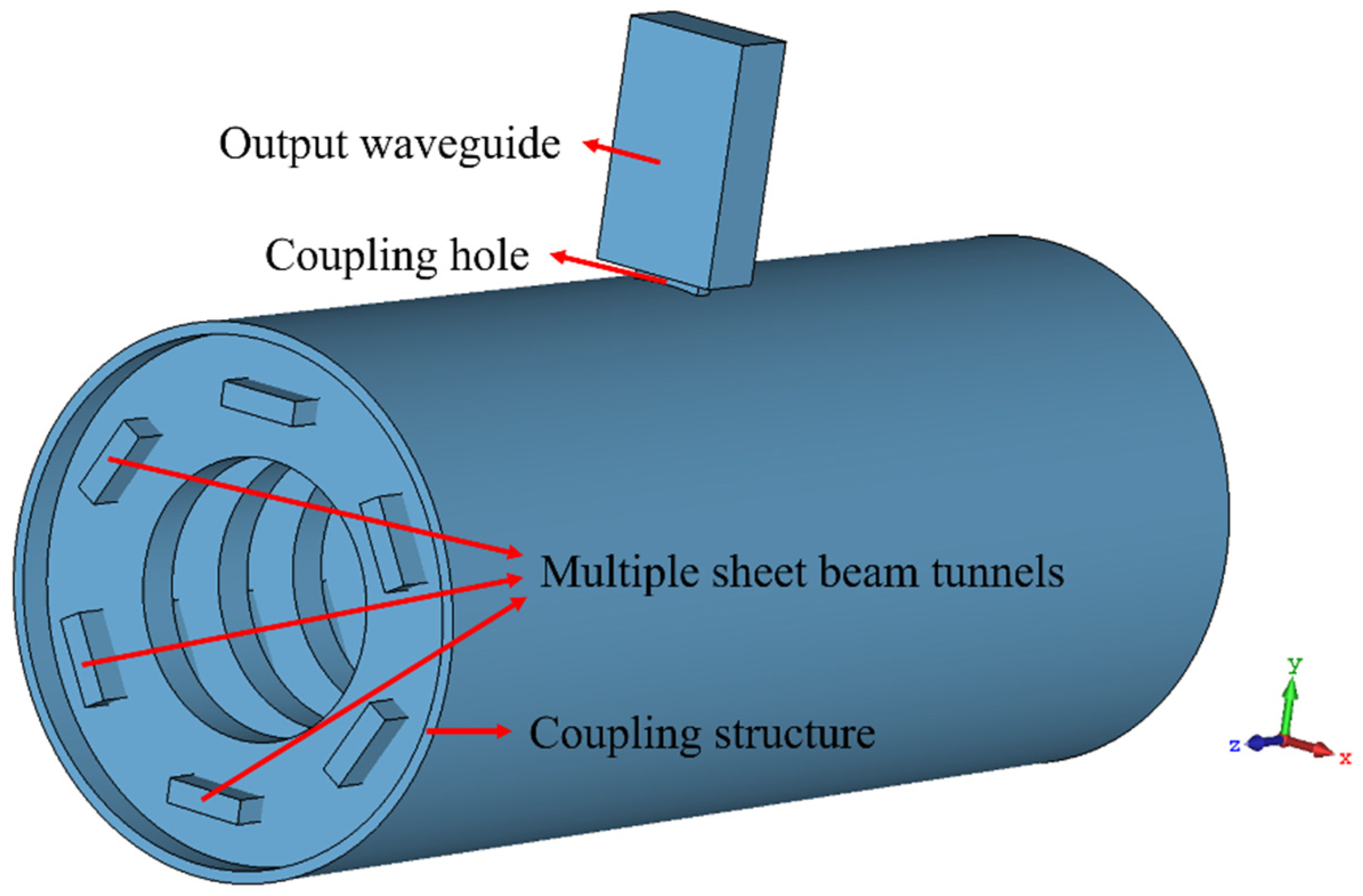 Electronics 12 01519 g002