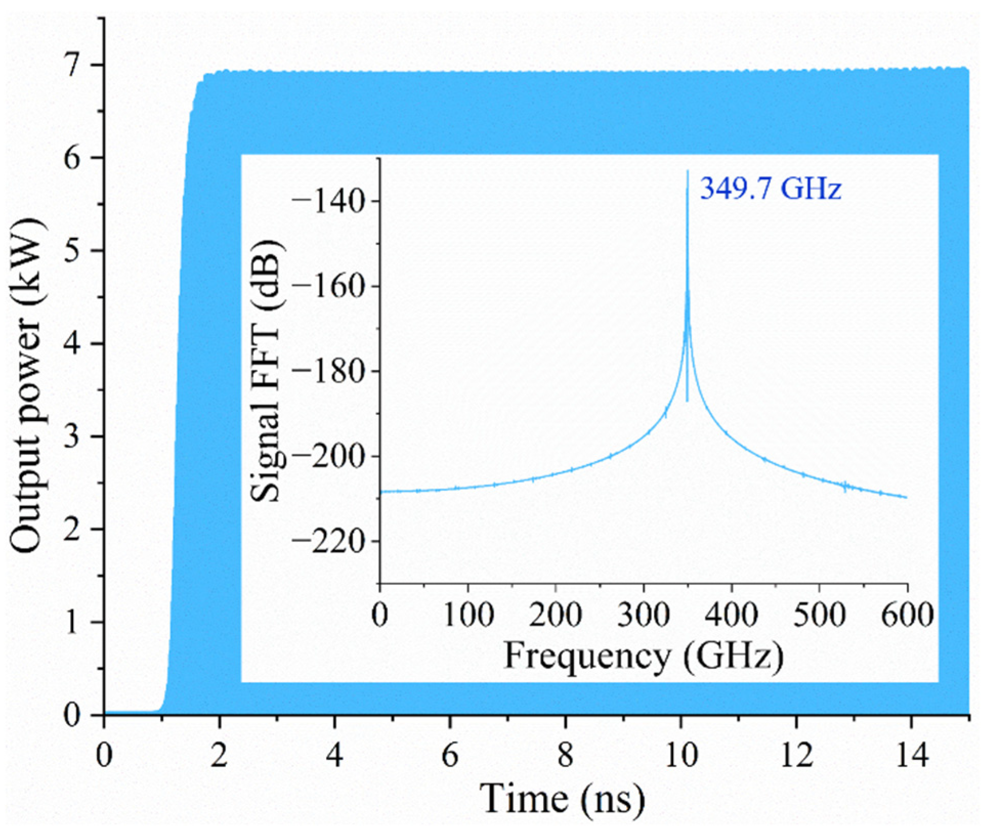 Electronics 12 01519 g011