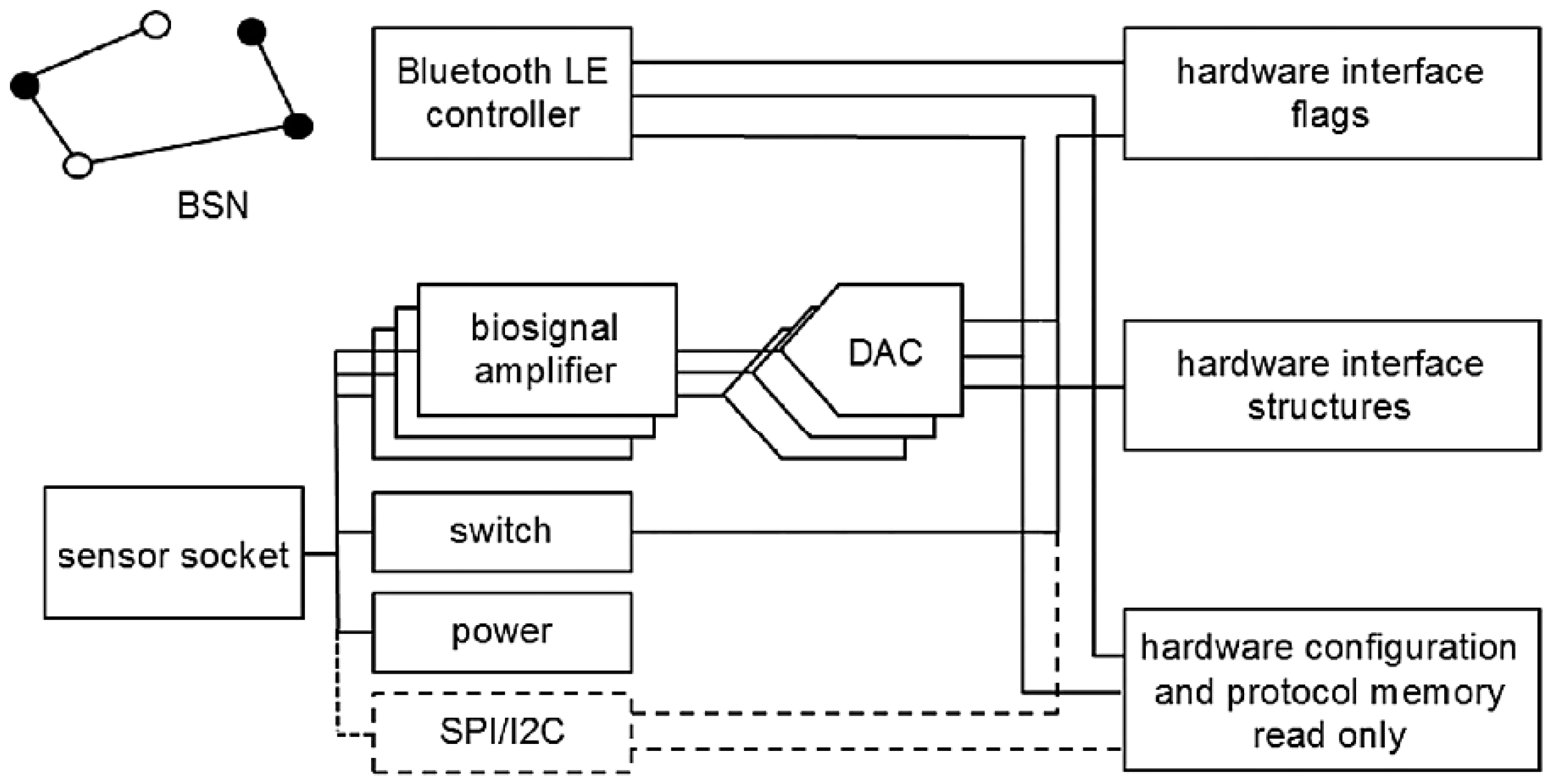 Electronics 12 01520 g012 Electronics 12 01520 g012