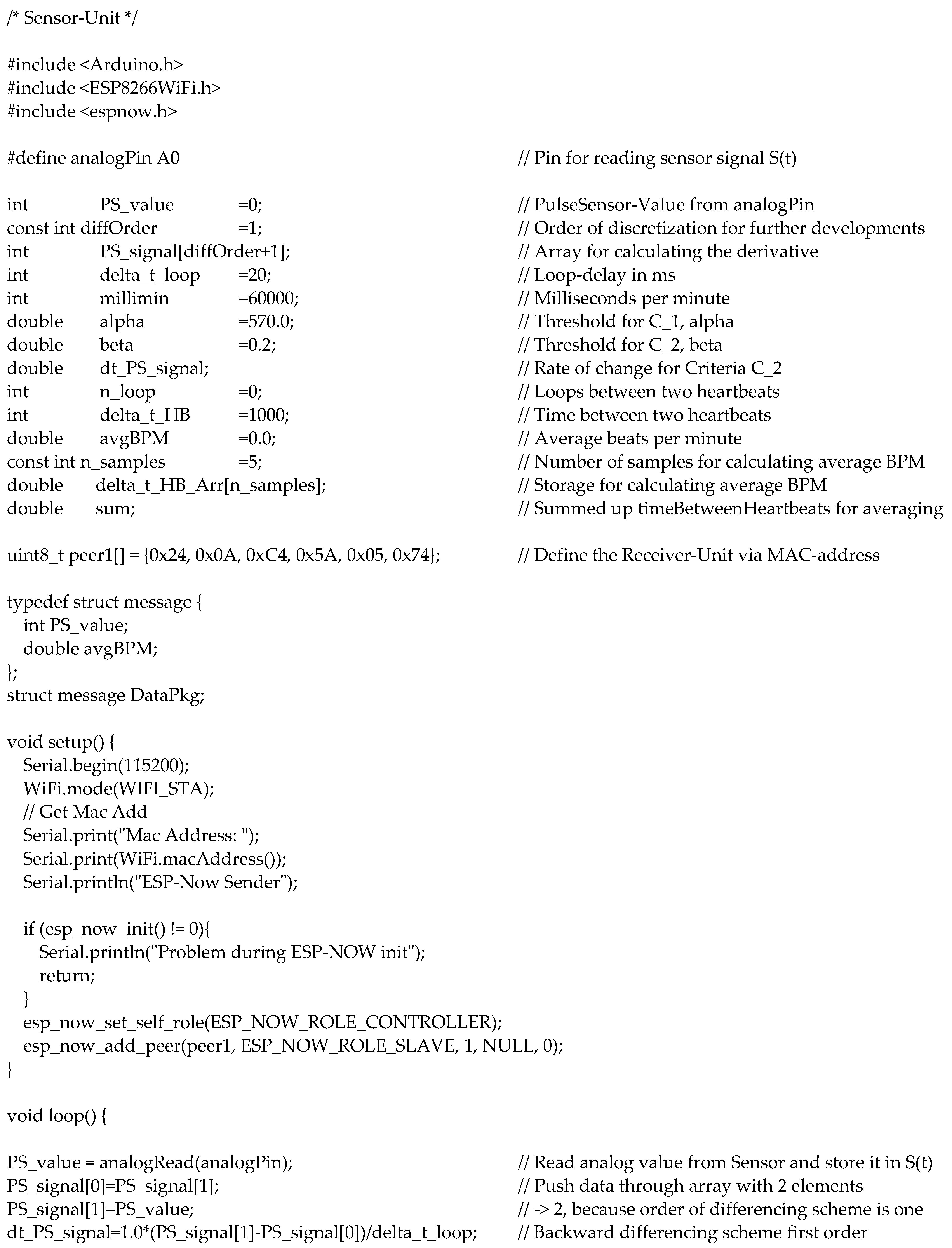 Electronics 12 01521 g0a1 Electronics 12 01521 g0a1