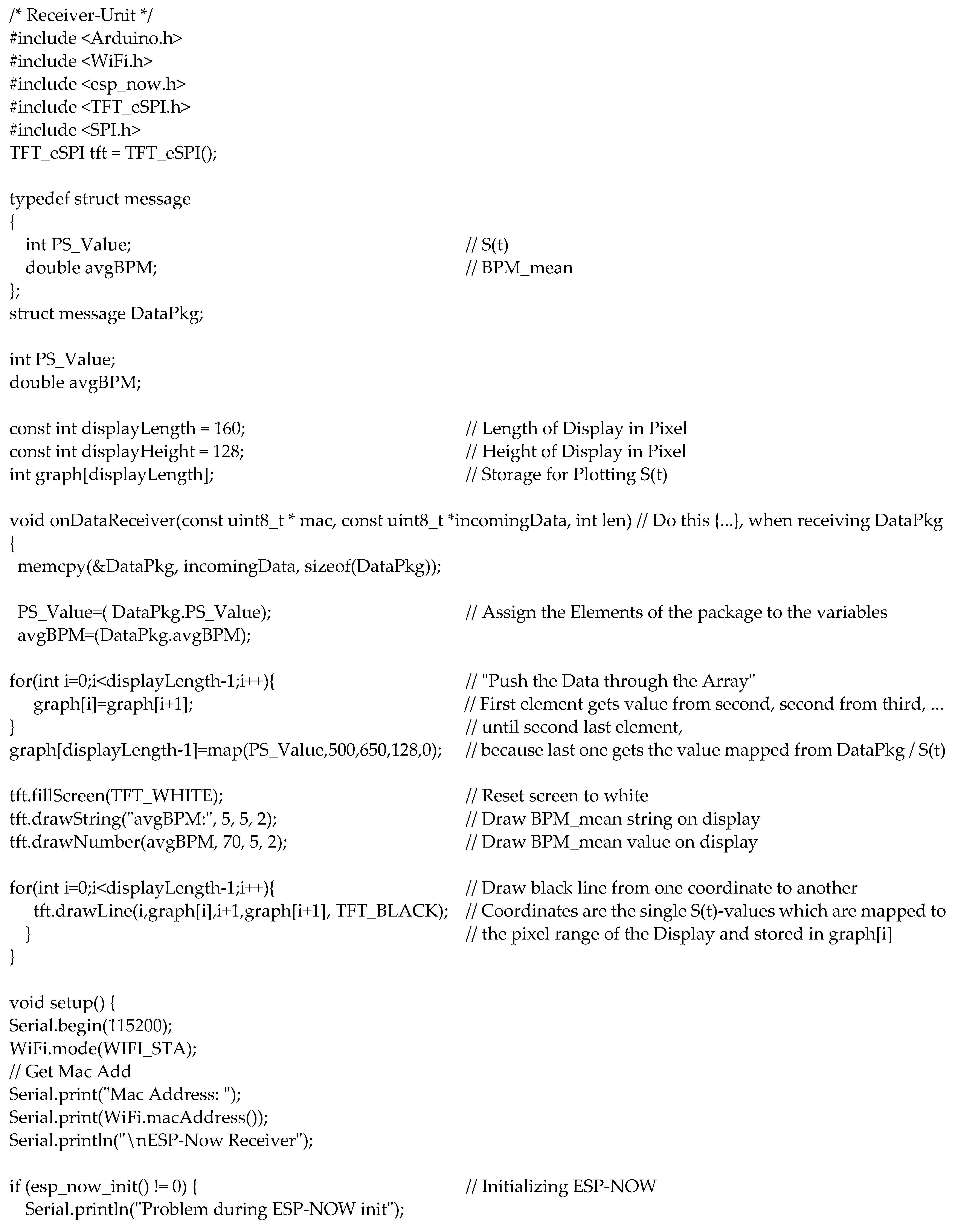 Electronics 12 01521 g0a3 Electronics 12 01521 g0a3