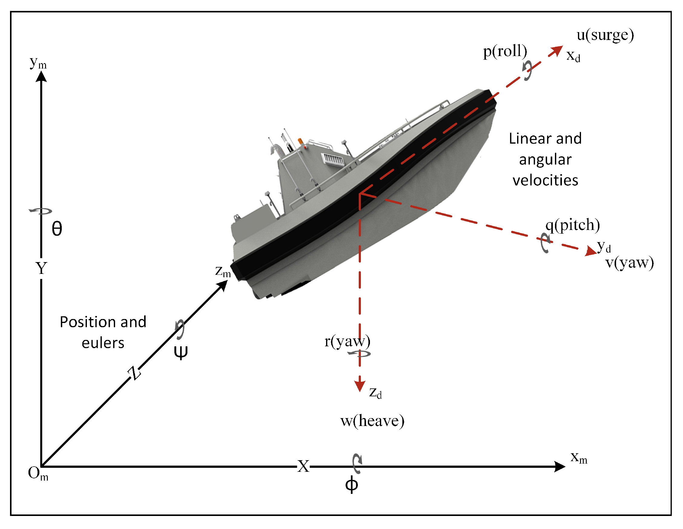 Electronics 12 01523 g005