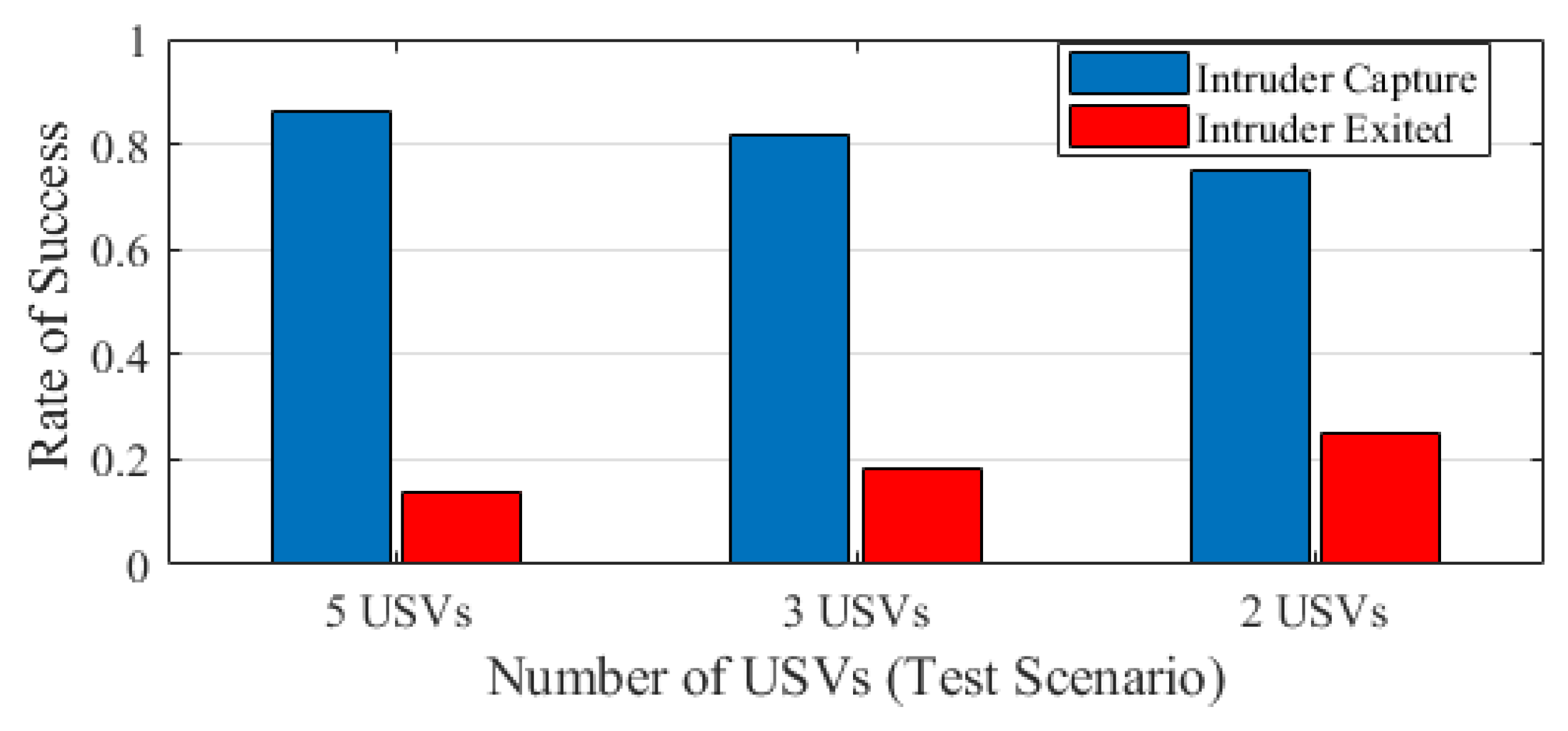 Electronics 12 01523 g009