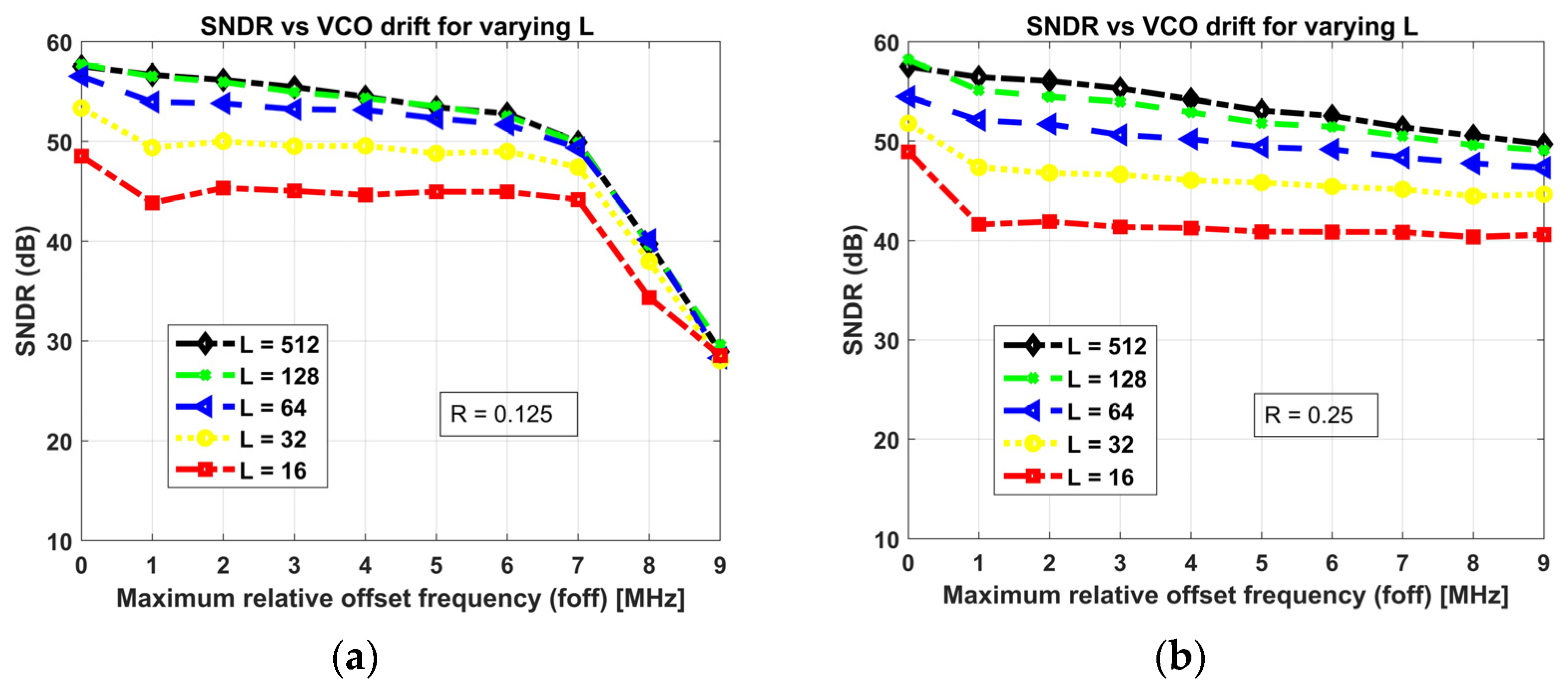 Electronics 12 01524 g006