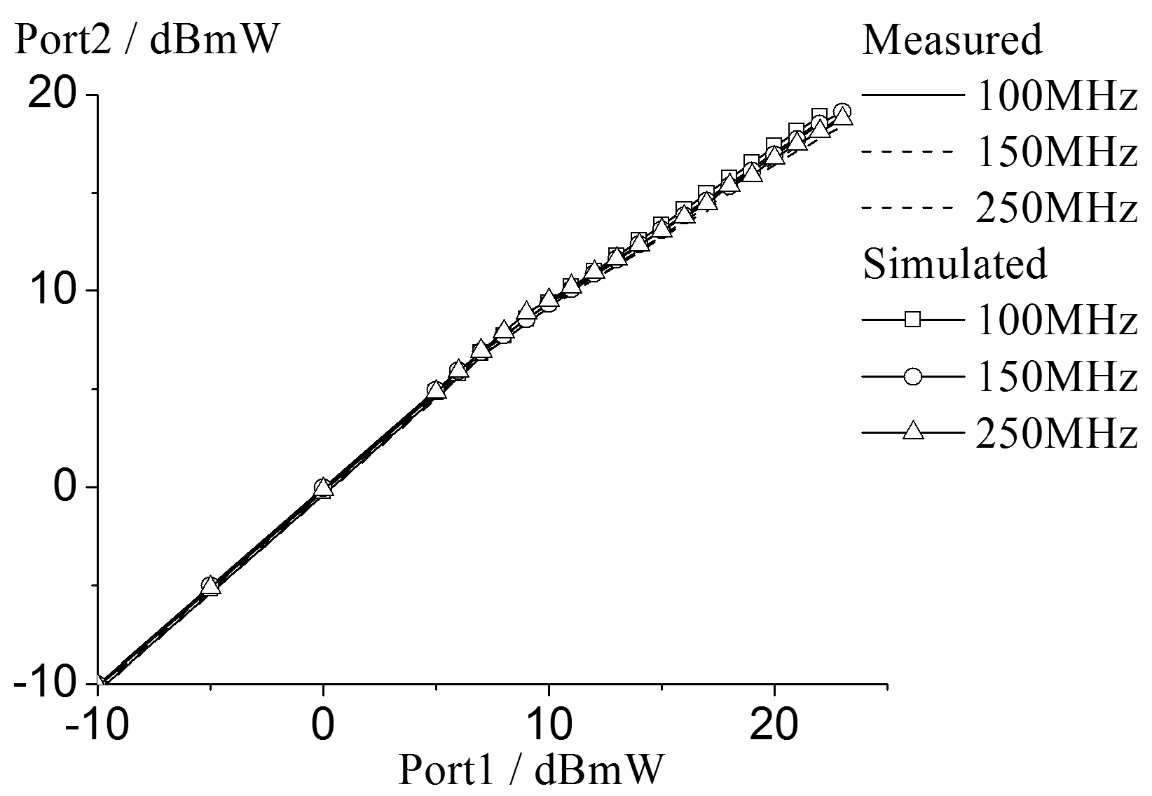 Electronics 12 01525 g006