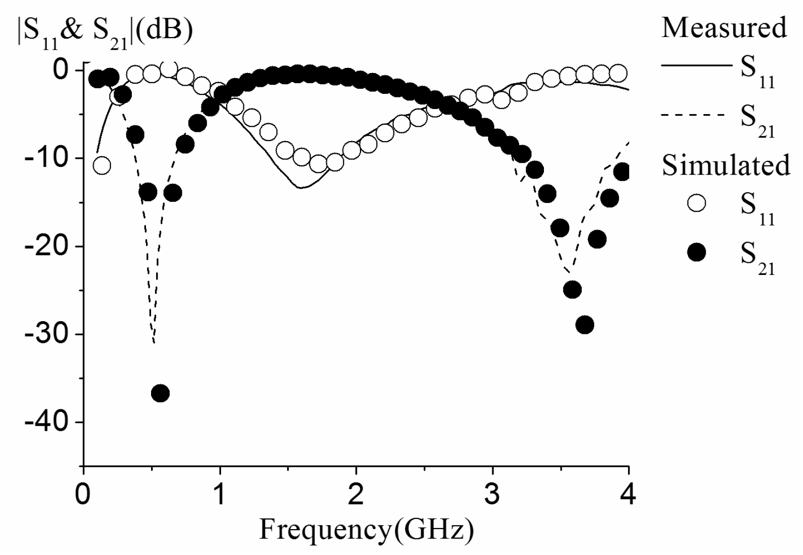 Electronics 12 01525 g013