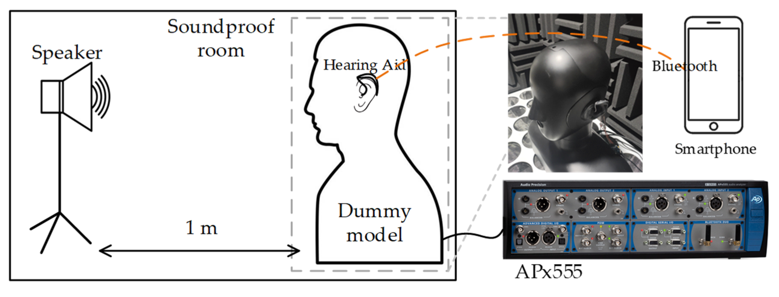Electronics 12 01528 g009 Electronics 12 01528 g009