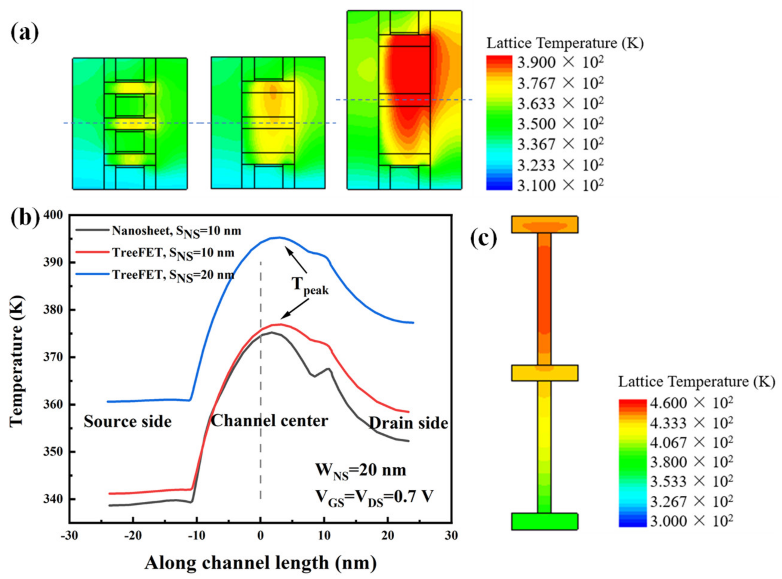 Electronics 12 01529 g011