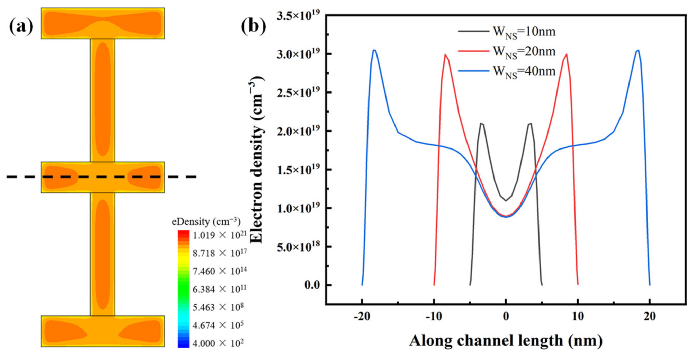 Electronics 12 01529 g016