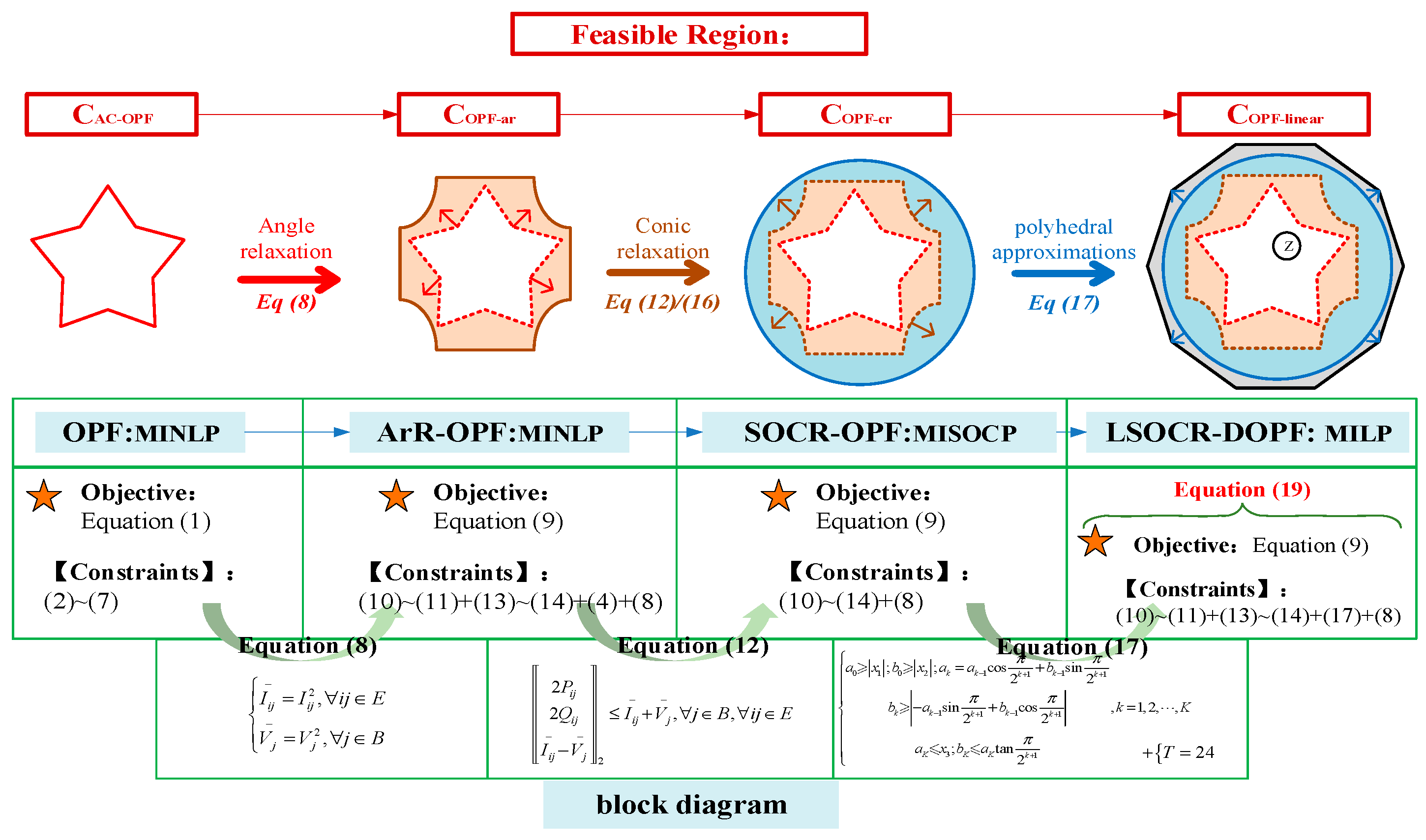 Electronics 12 01530 g002 Electronics 12 01530 g002