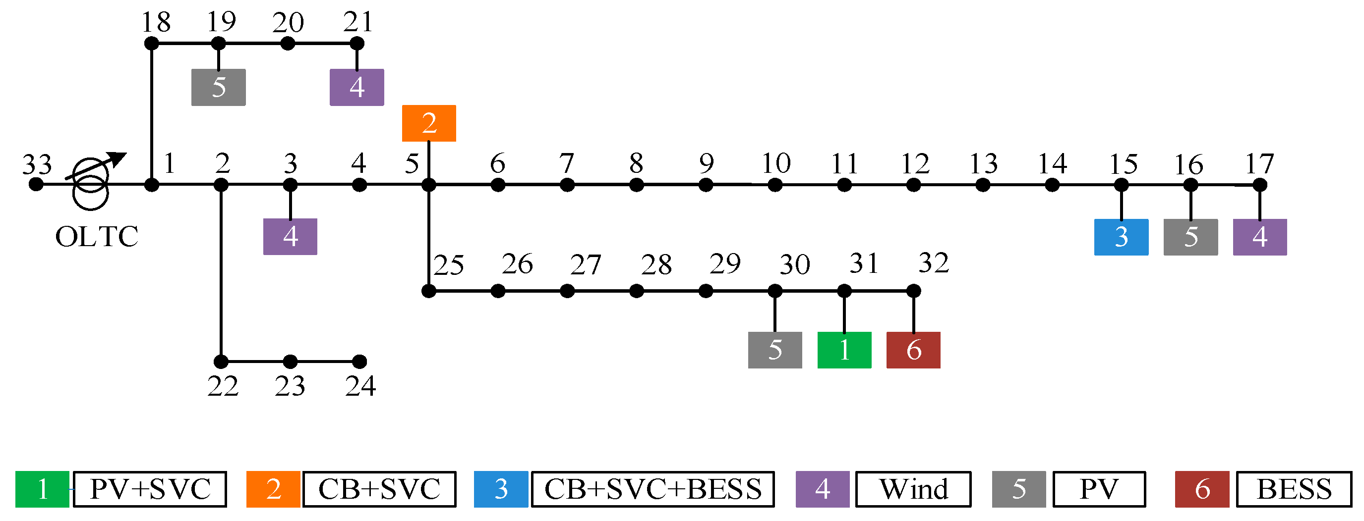 Electronics 12 01530 g004 Electronics 12 01530 g004