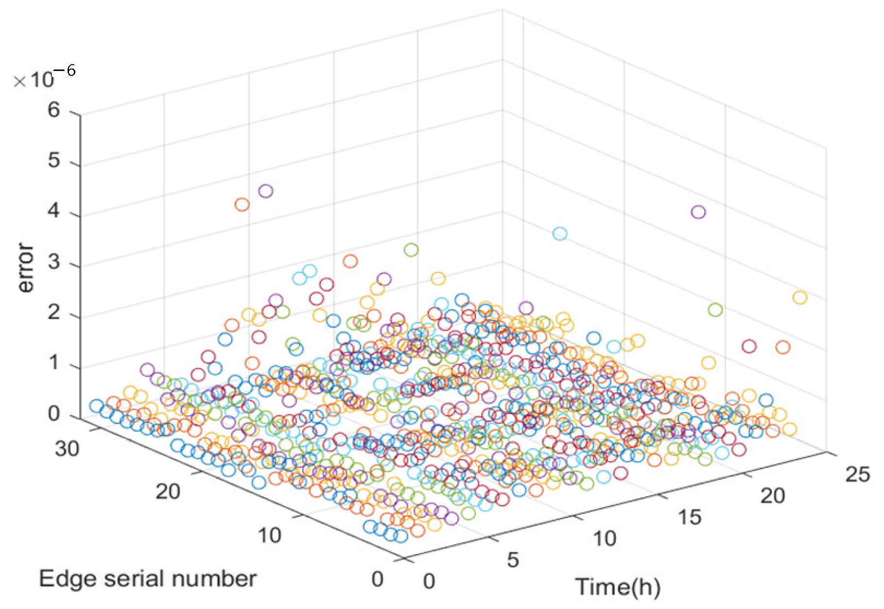 Electronics 12 01530 g011 Electronics 12 01530 g011