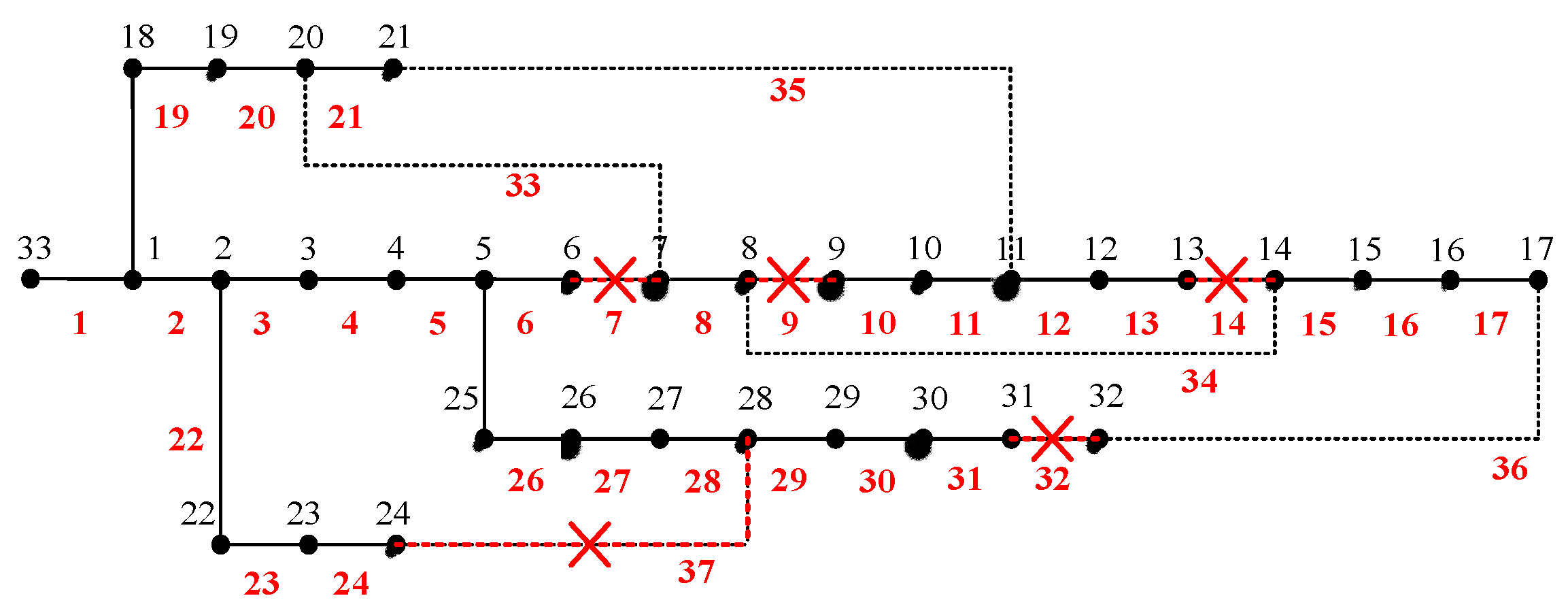 Electronics 12 01530 g013 Electronics 12 01530 g013