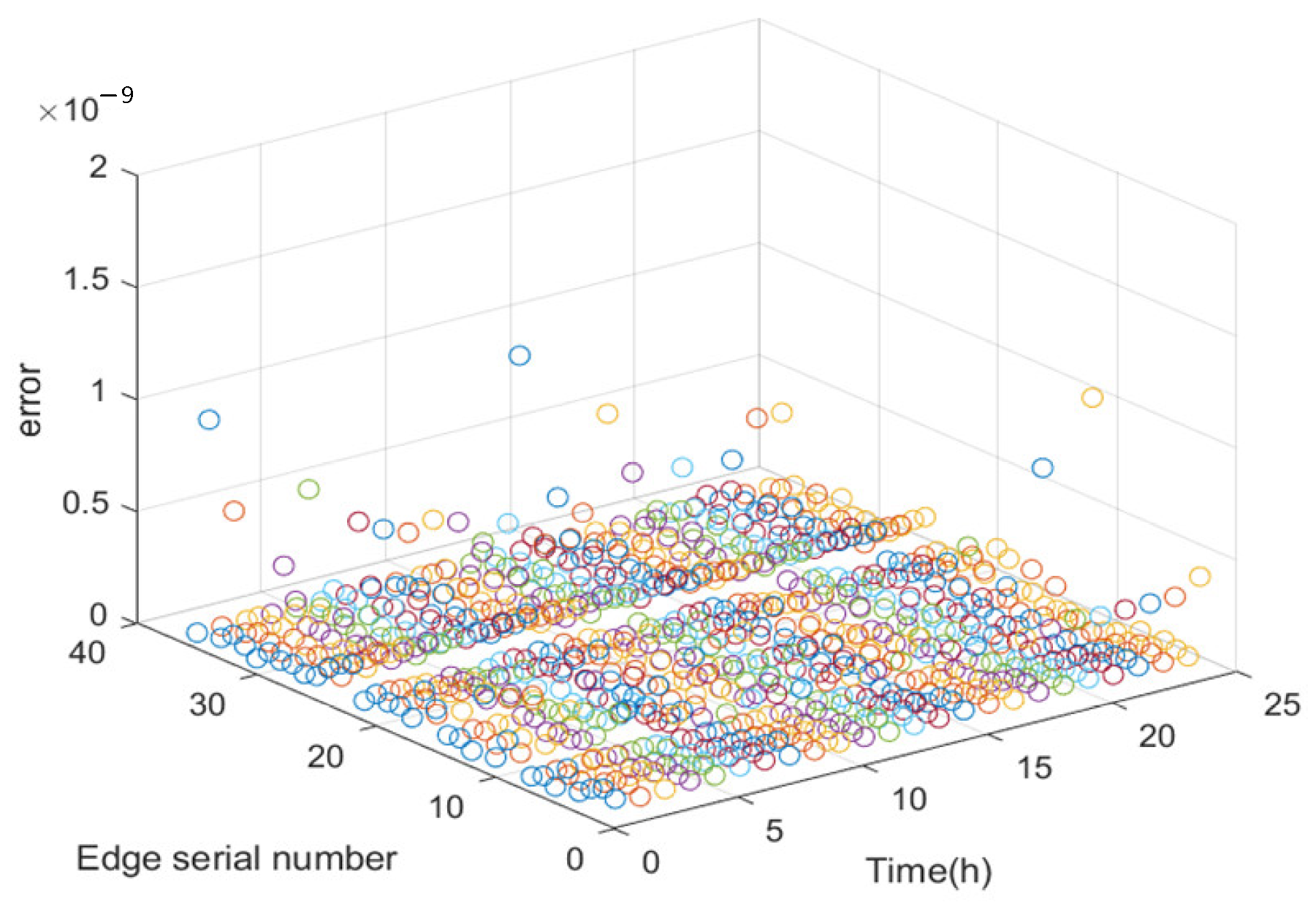 Electronics 12 01530 g014 Electronics 12 01530 g014