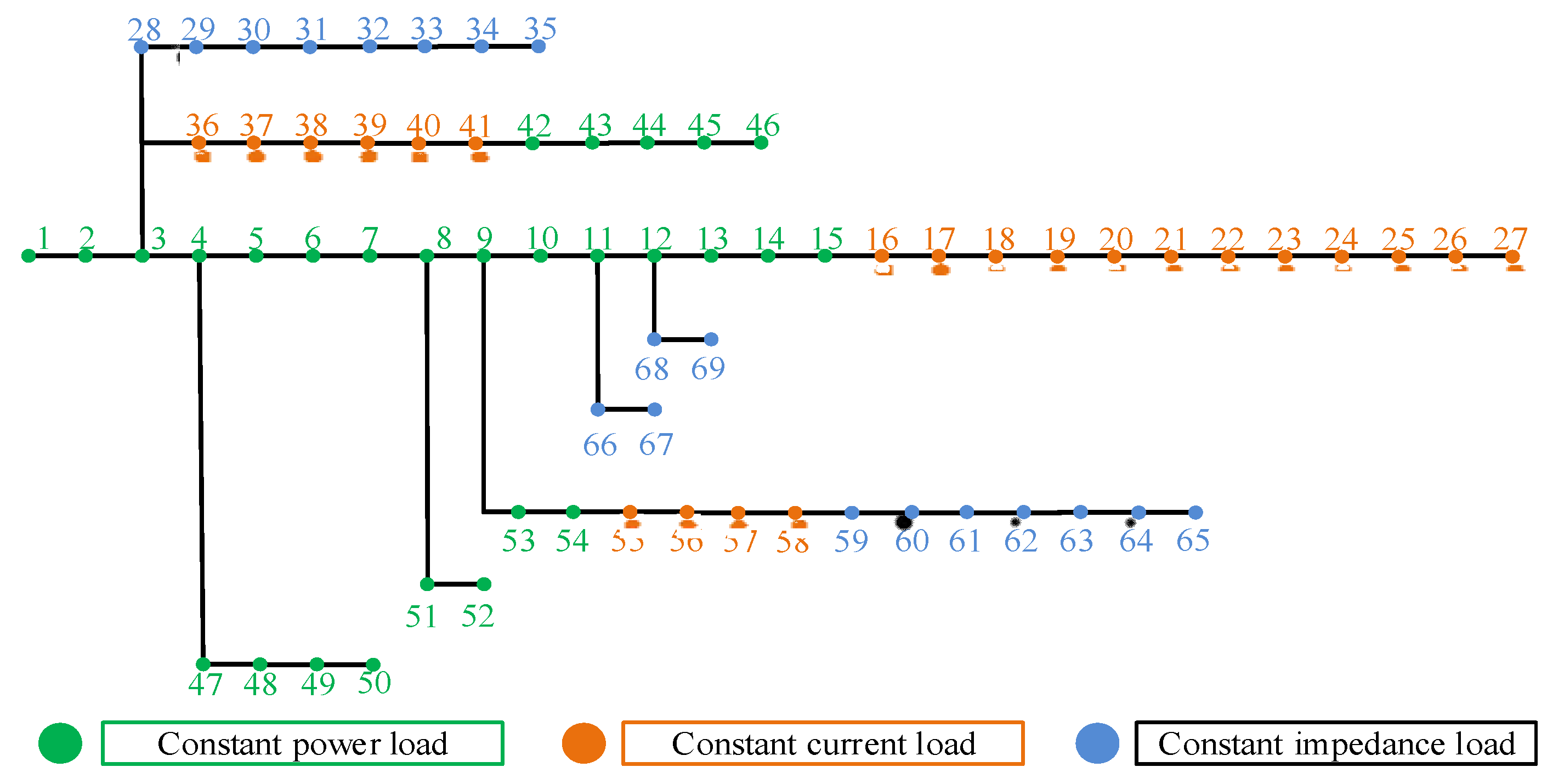 Electronics 12 01530 g016 Electronics 12 01530 g016