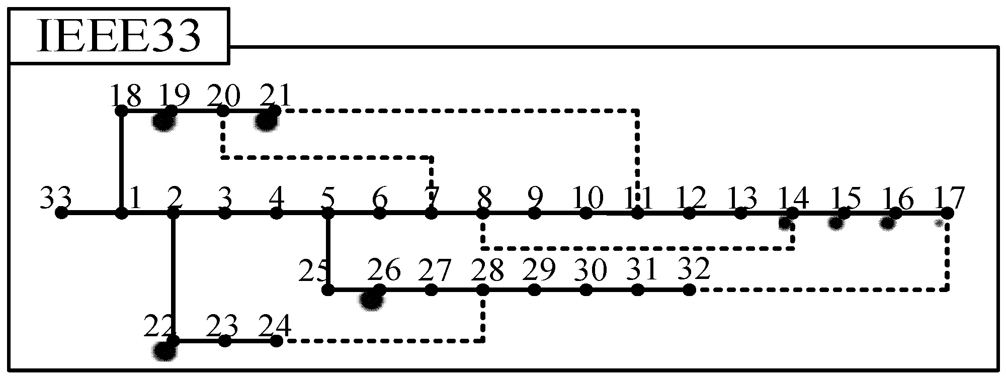 Electronics 12 01530 g0a1 Electronics 12 01530 g0a1
