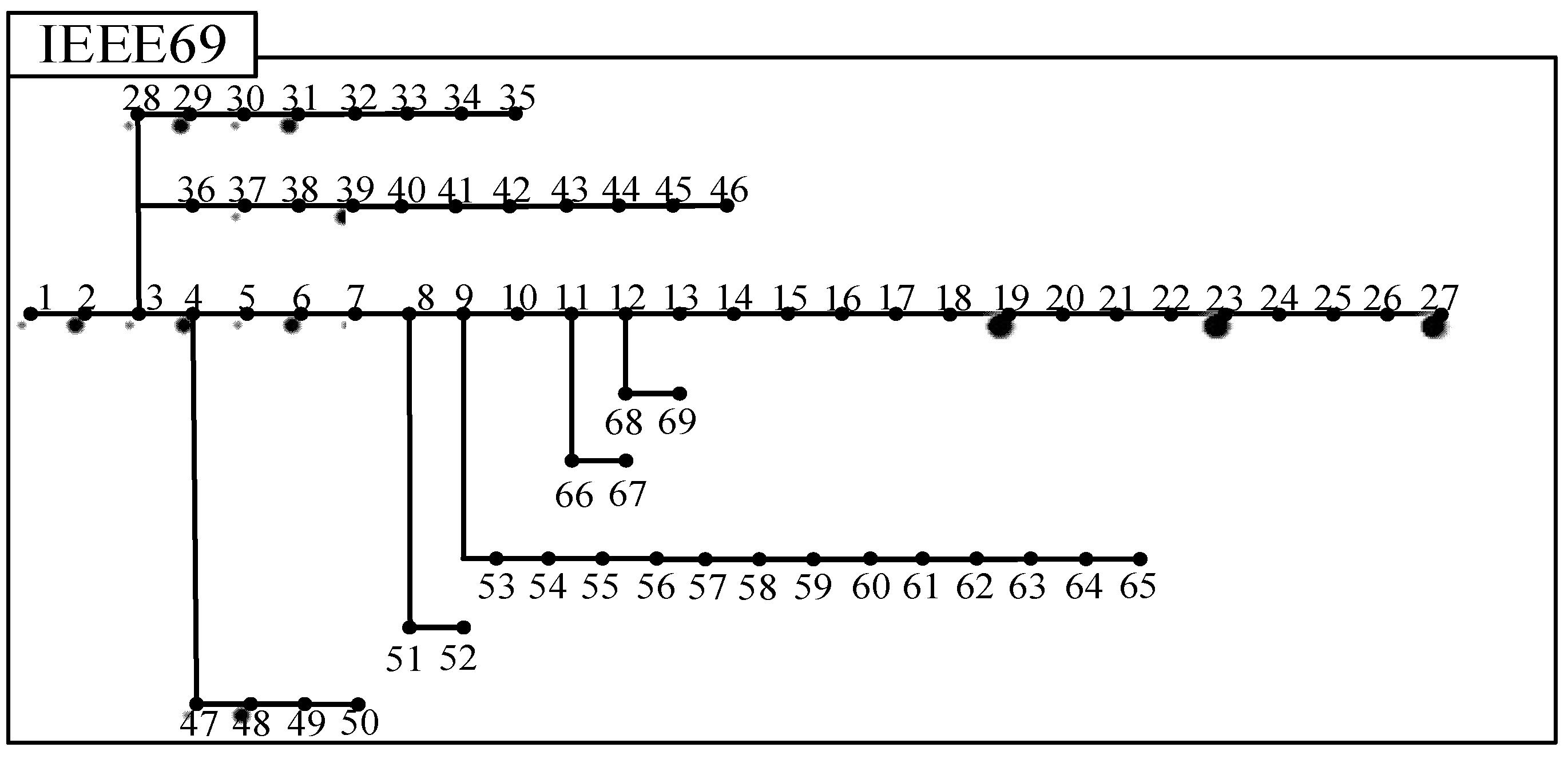 Electronics 12 01530 g0a2 Electronics 12 01530 g0a2