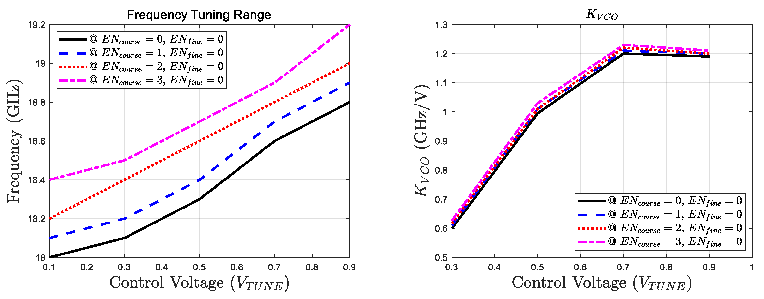 Electronics 12 01532 g006 Electronics 12 01532 g006
