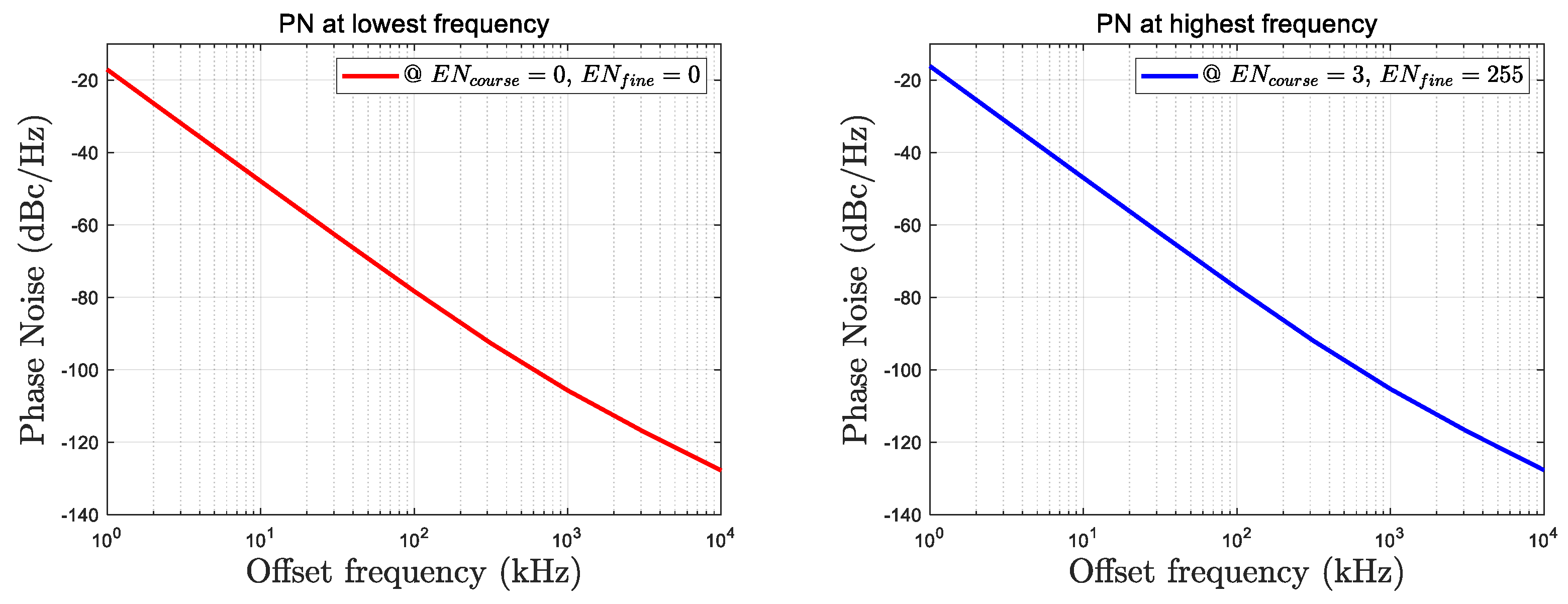 Electronics 12 01532 g007 Electronics 12 01532 g007