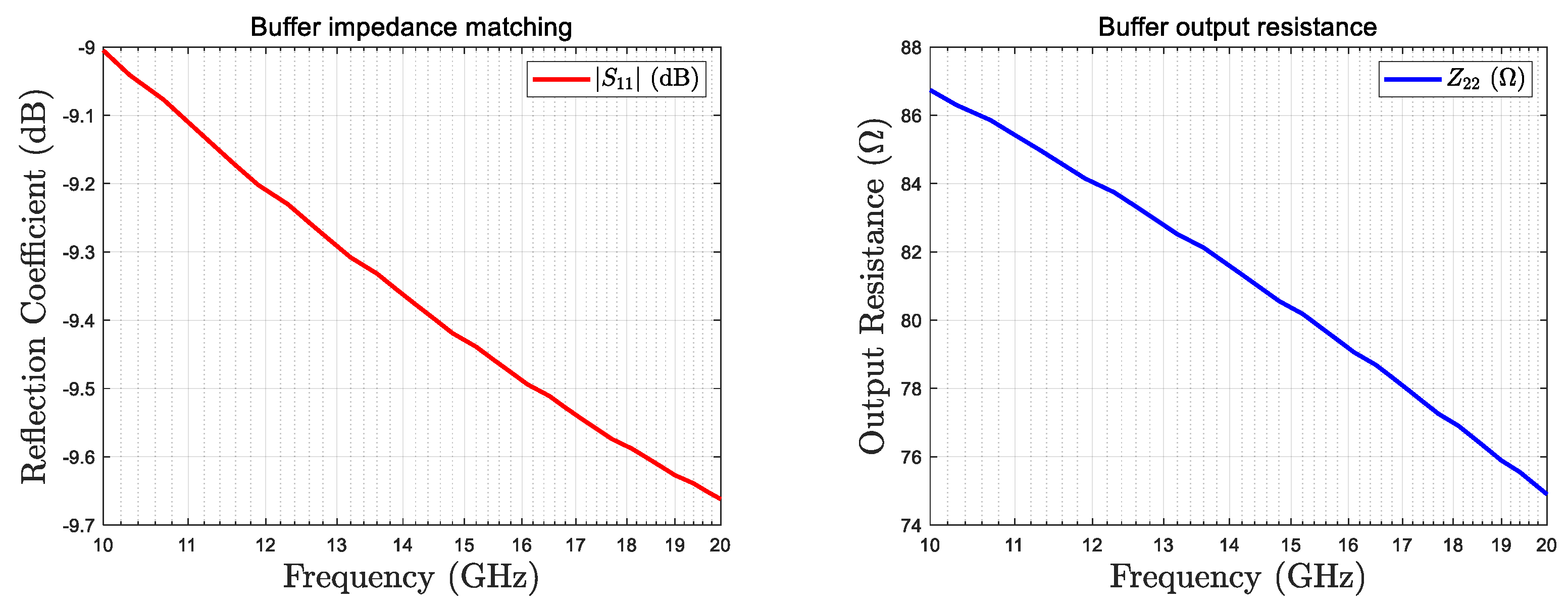 Electronics 12 01532 g009 Electronics 12 01532 g009